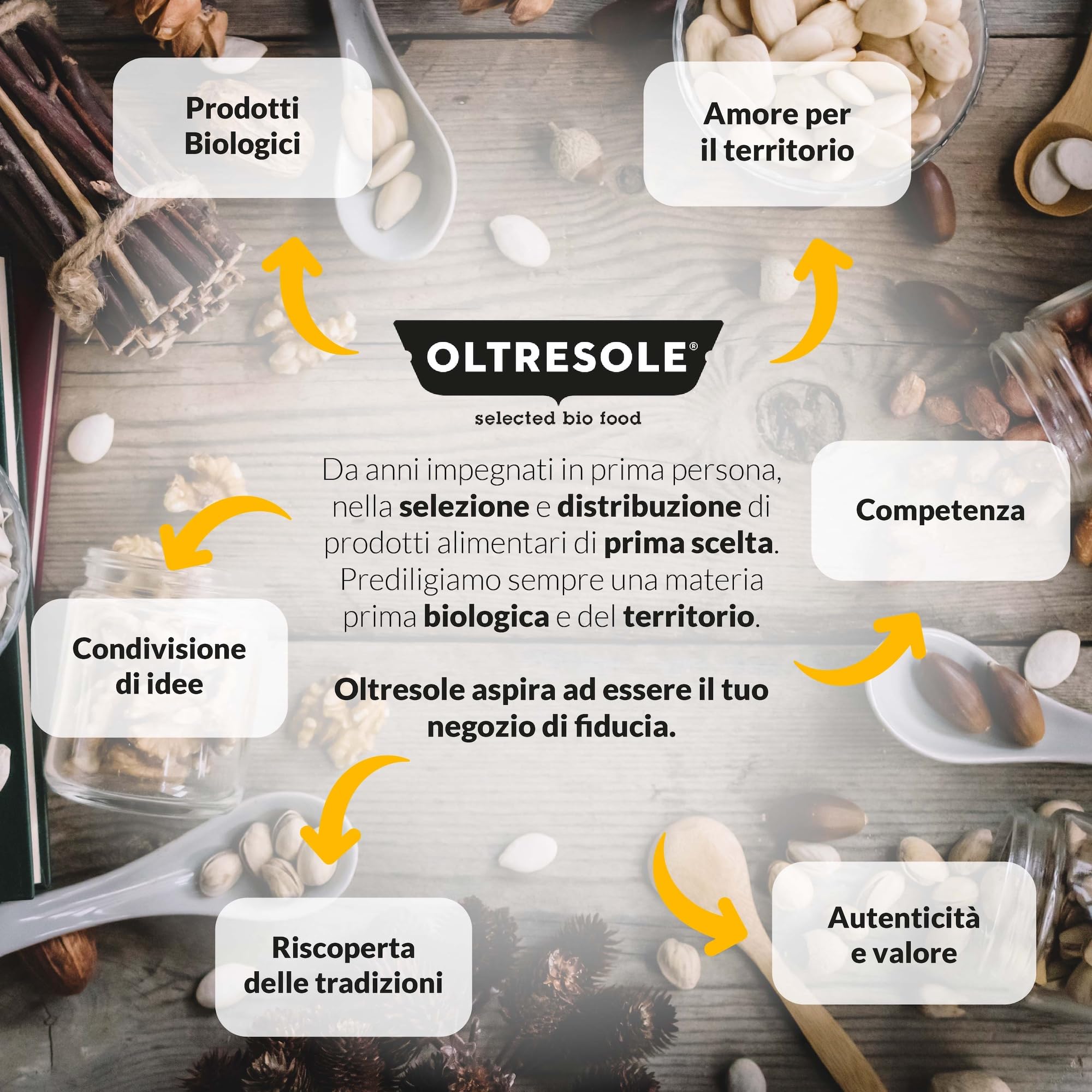 Oltresole | Farina di Teff Biologica Integrale - 1 kg | Farina Biologica Integrale Ricca di Fibre e Proteine, Versatile per Ricette Dolci e Salate | Senza Glutine, Vegana e Senza OGM
