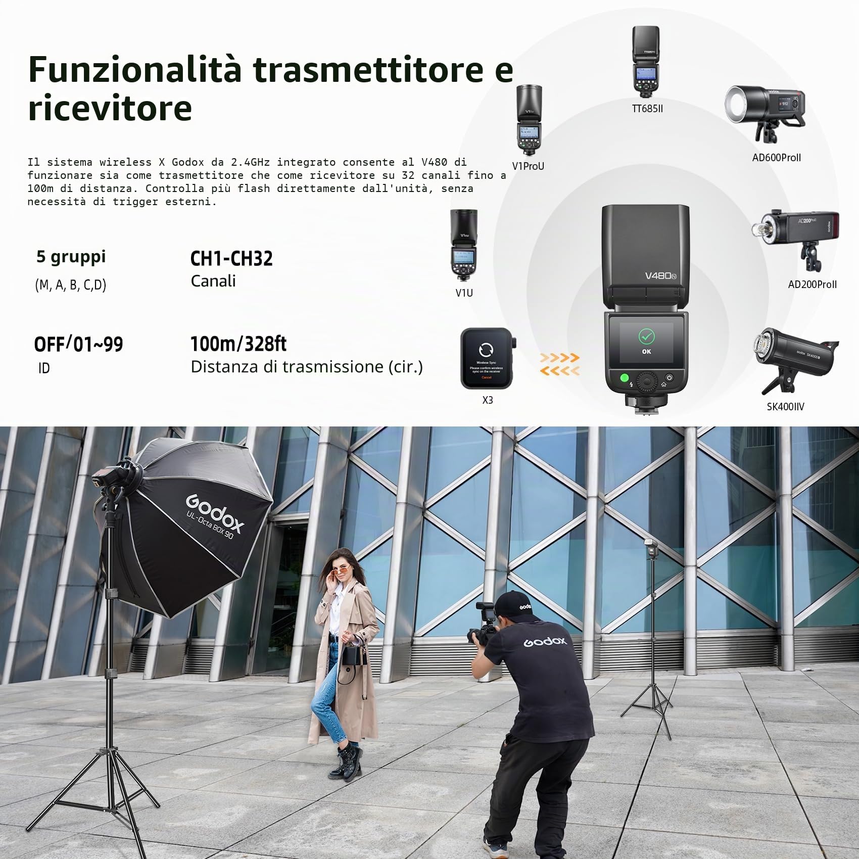 GODOX V480N TTL GN50 Flash Speedlite Compatibile con Fotocamere Nikon | 2,4GHz HSS 1/8000s V480 N Touchscreen Speedlight, Tempo di Riciclo 1,7s, Batteria Li-ion 2200mAh, 650 Flash a Piena Potenza