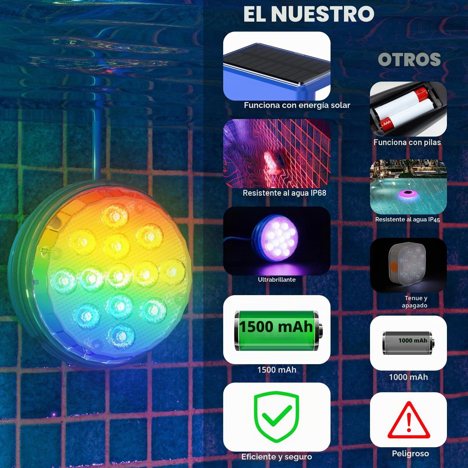 Quntis Luz Solar Piscina, RGBW Magnético Luces Solares Piscina Sumergible IP68 Impermeables,Control Remoto Sin Cable, Luces Led Para Piscinas, Acuarios, Estanques, 2 Paquete