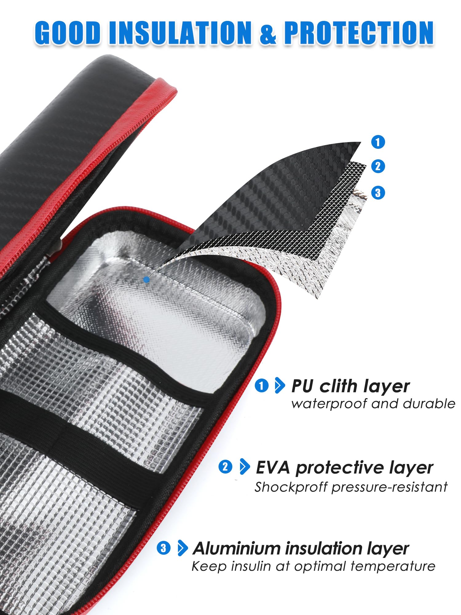 glp 1 storage temperature Amazon.com: YOUSHARES Insulin Cooler Travel Case with Temperature Display,  GLP-1 Diabetic Medicine Cooling Bag for Mounjaro, Refrigerated Diabetes  Storage Kit with 2 TSA Approved Ice Pack : Health & Household