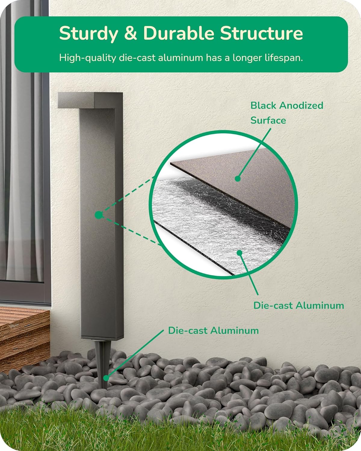 EDISHINE Low Voltage Pathway Lights Wired, 3000K 3.2W 50,000Hrs Waterproof LED Outdoor Landscape Lighting with Connectors, 12V Modern Cast-Aluminum Landscape Path Lights for Walkway Garden, 4 Pack - Image 3