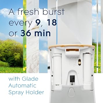 Glade Automatic Spray Refill, Air Freshener for Home and Bathroom, Pet Clean Scent, 6.2 Oz