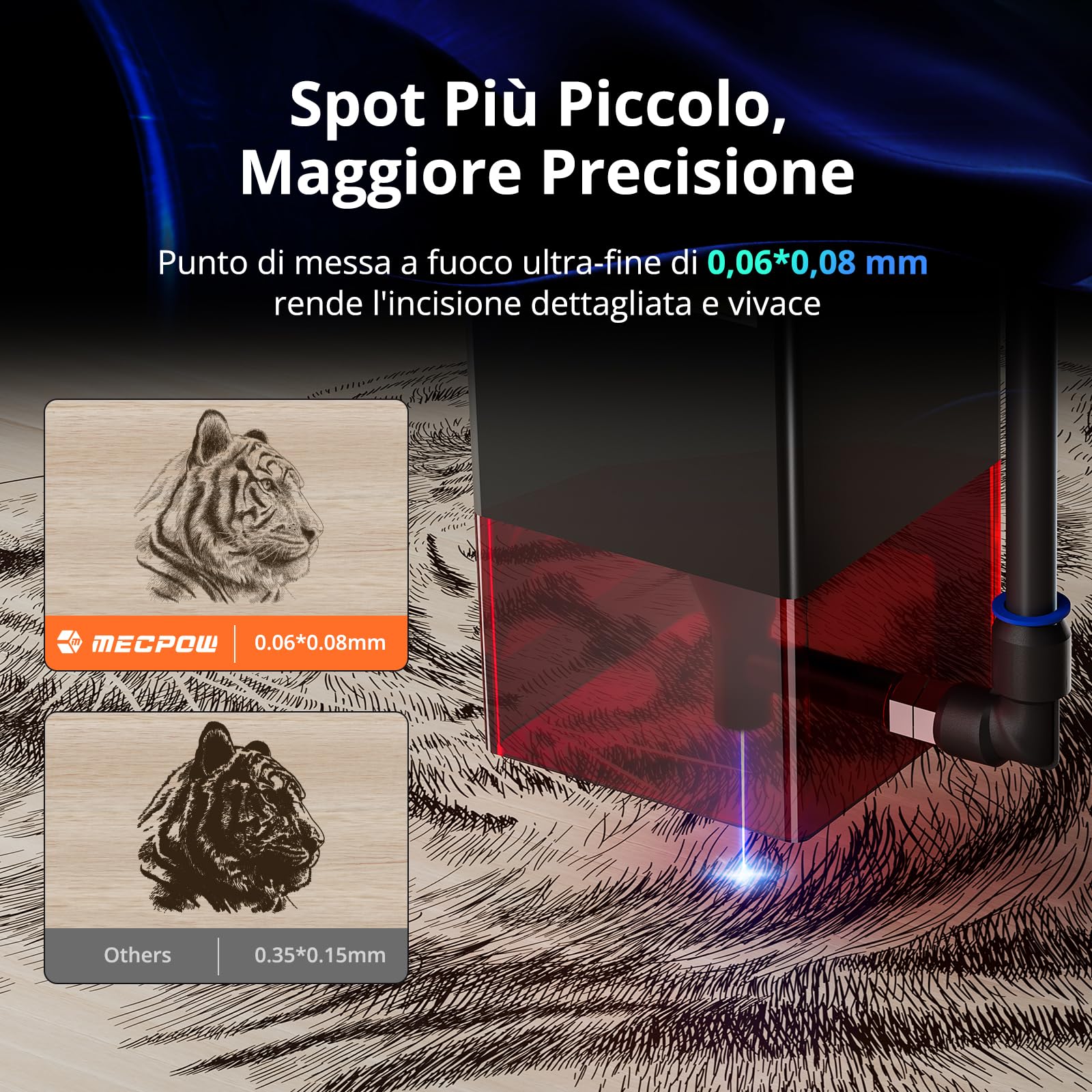 X3Pro Incisore Laser con Kit di Assistenza ad Aria - Taglio Laser 10W per Metallo e Legno, Laser Engraver con Stop di Emergenza, Rilevamento Fiamma e Giroscopio, Area di Lavoro 410 x 400mm