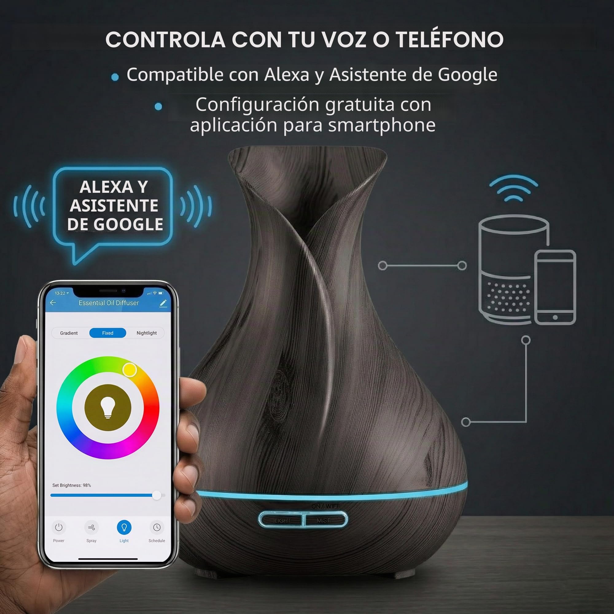 Sierra Modern Home Smart WiFi - Difusor ultrasónico y humidificador inalámbrico de aceites Esenciales para aromaterapia, 400 ml, con aplicación Alexa y Google Home Phone y Control de Voz, LED y