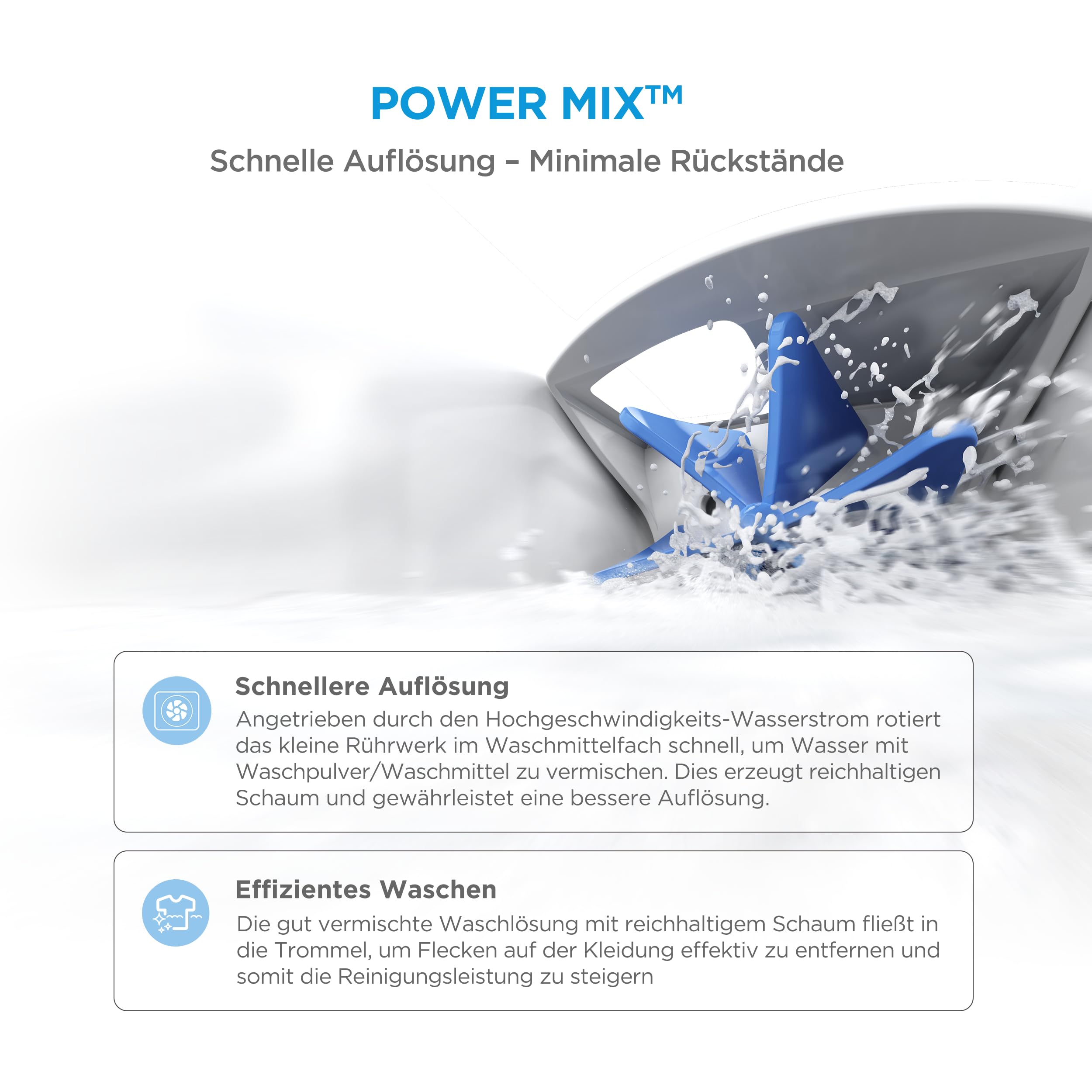 Midea Waschmaschine MF110 Series 8KG EEK A-10% MF11EW80BA10 | Kurzwäsche 45' / 15' 1400 U/min Wolle Inverter Motor Allergy Care Dampffunktion Trommelreinigung AquaStop Health Guard