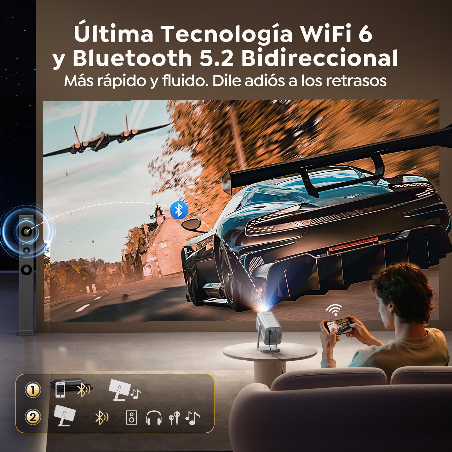 Proyector【Compatible con Netflix/Apps Integrada/Dolby】 Smart Proyector 4K 700ANSI Auto Enfoque/Keystone Tiro Corto, ProyectorPortátil 1080P Giratorio 360° WiFi6 Bluetooth5.2 para Cine en Casa