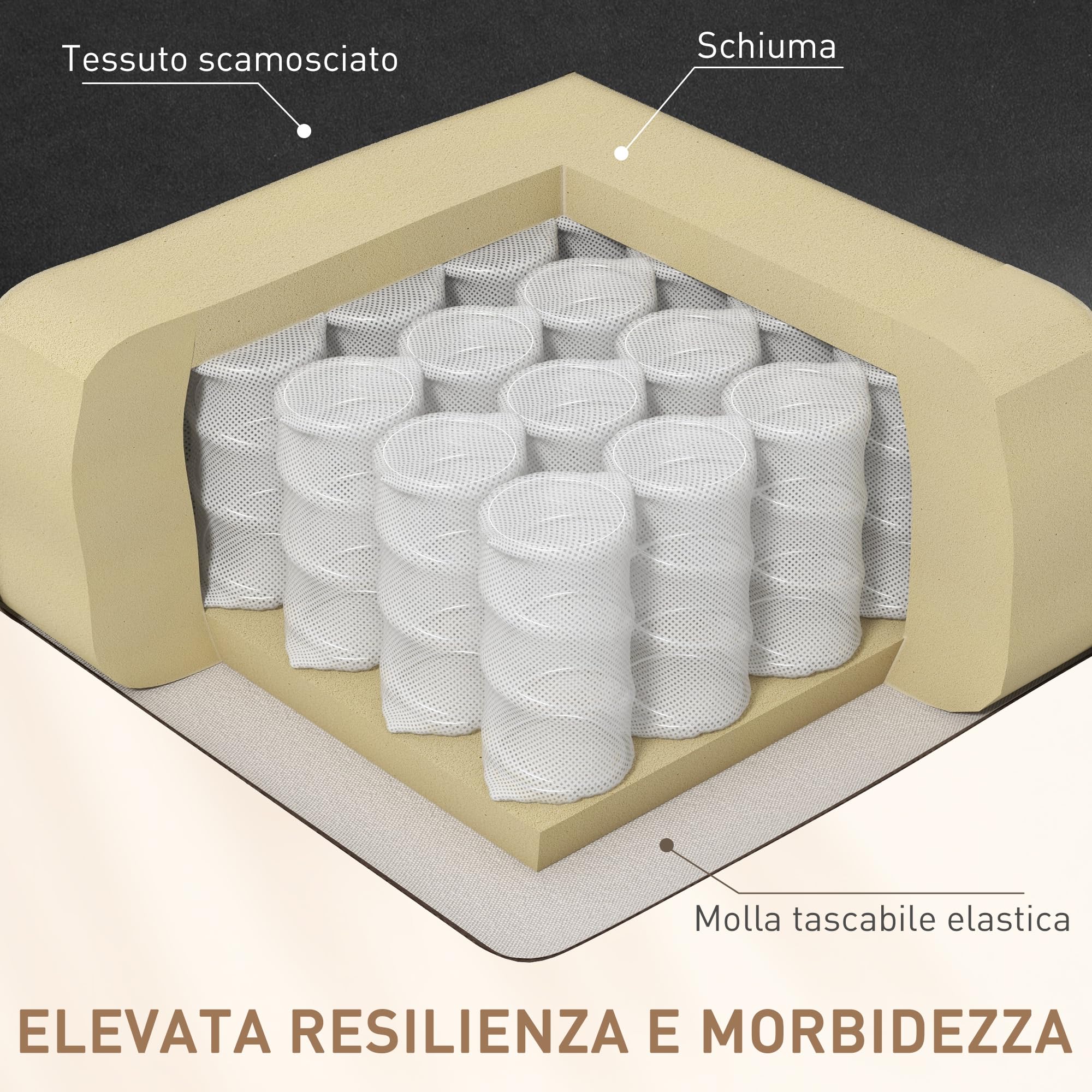 HOMCOM Poltrona Massaggiante Relax Reclinabile con Funzione Riscaldante e Telecomando, 78x83x101cm, Nero