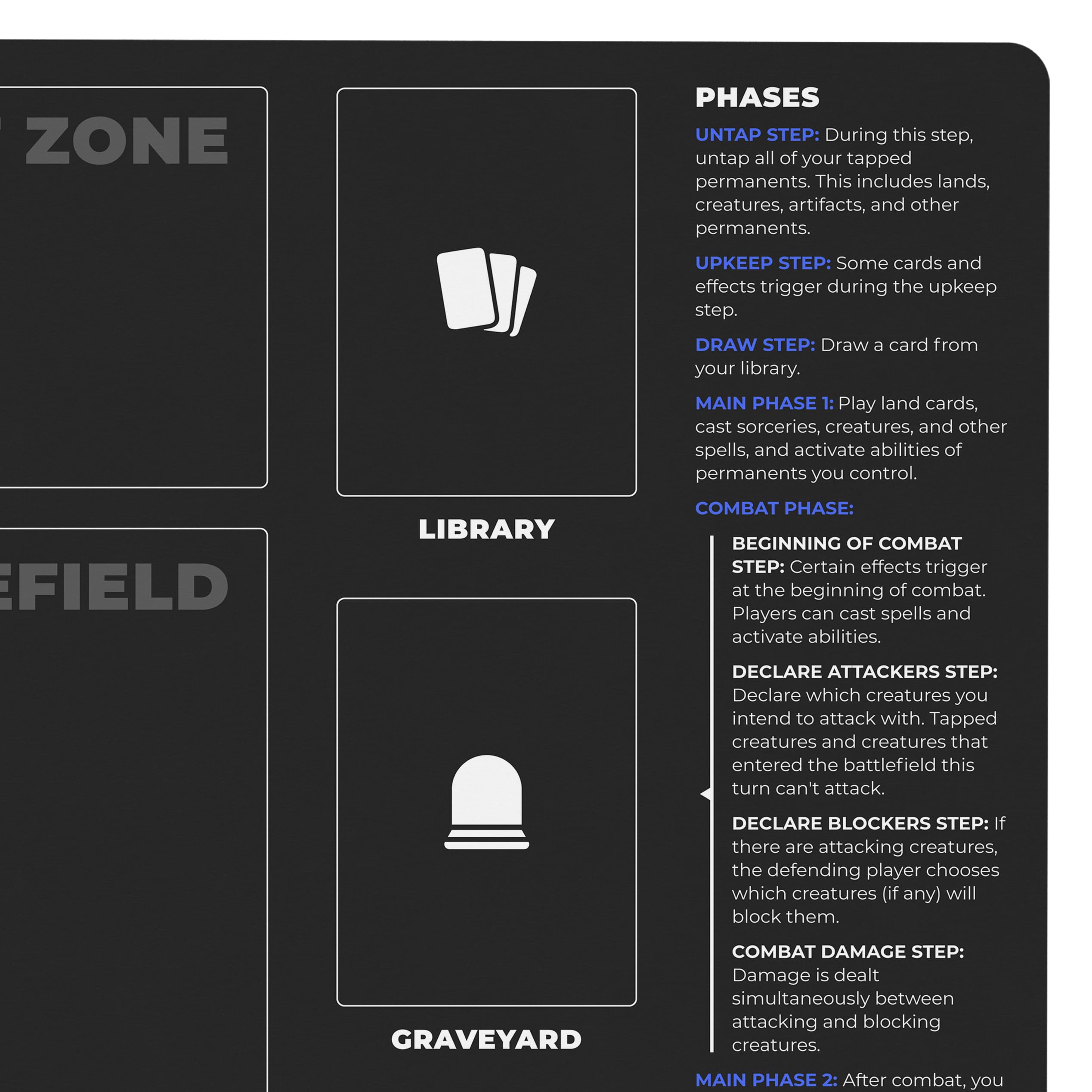 Amazon.com: MTG Newcomer Playmat with Zones - 24