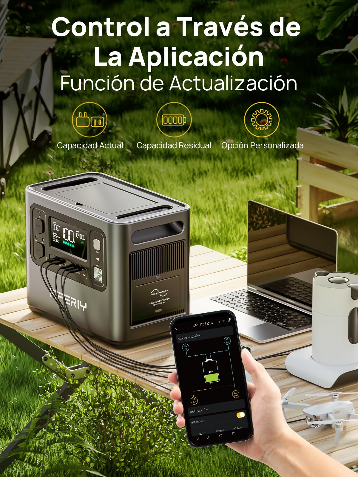 AFERIY Estacion de Energia portatil 2400W Generador Electrico Solar 2048Wh, （Envío en 3 días）Portable Power Station LiFePO4 Generadores Solares para Camping Hogar Viajes Emergencias, 13 Conectores