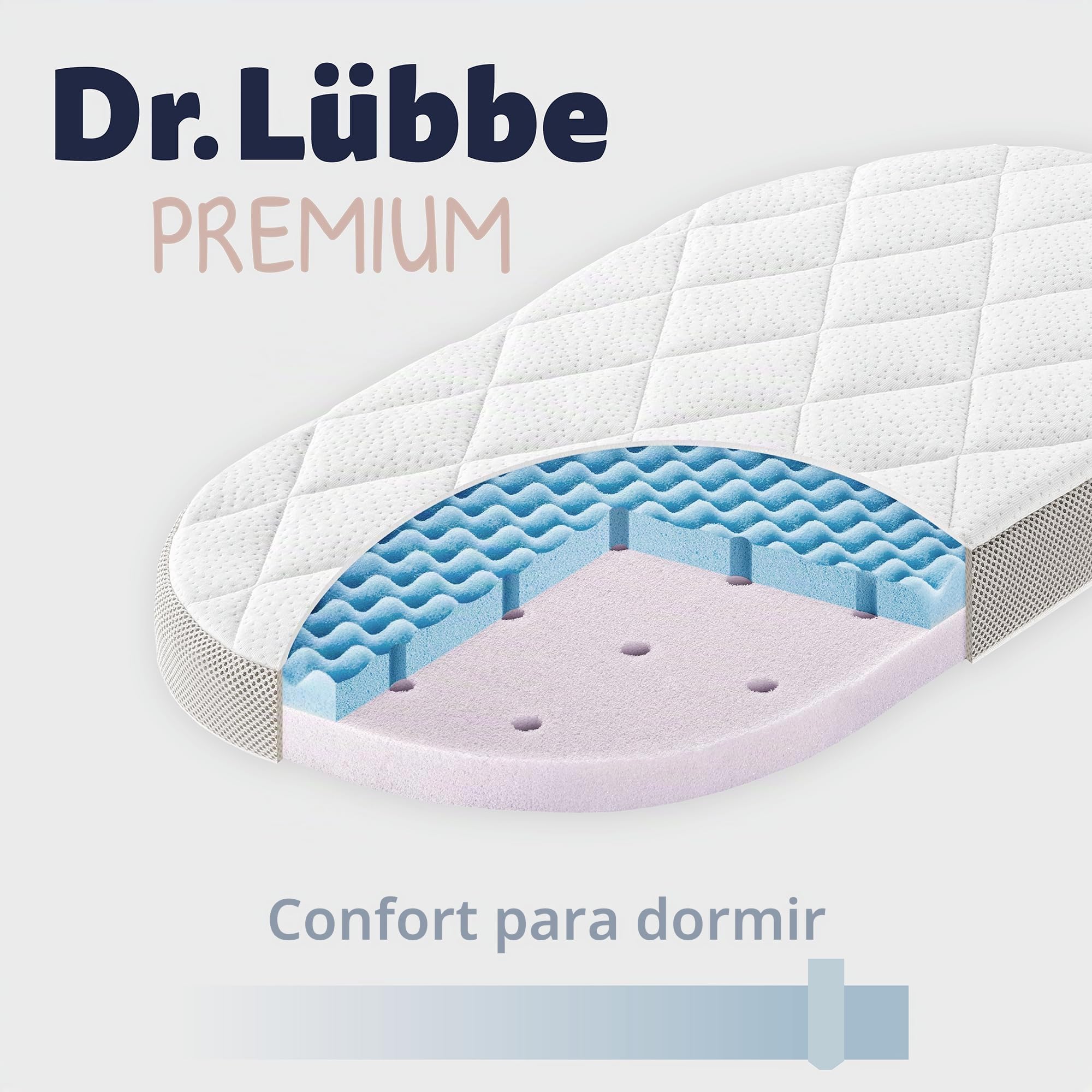 Julius Zöllner 1972200000 Dr. Lübbe Premium - Colchón para Carrito (75 x 40 cm), Color Blanco
