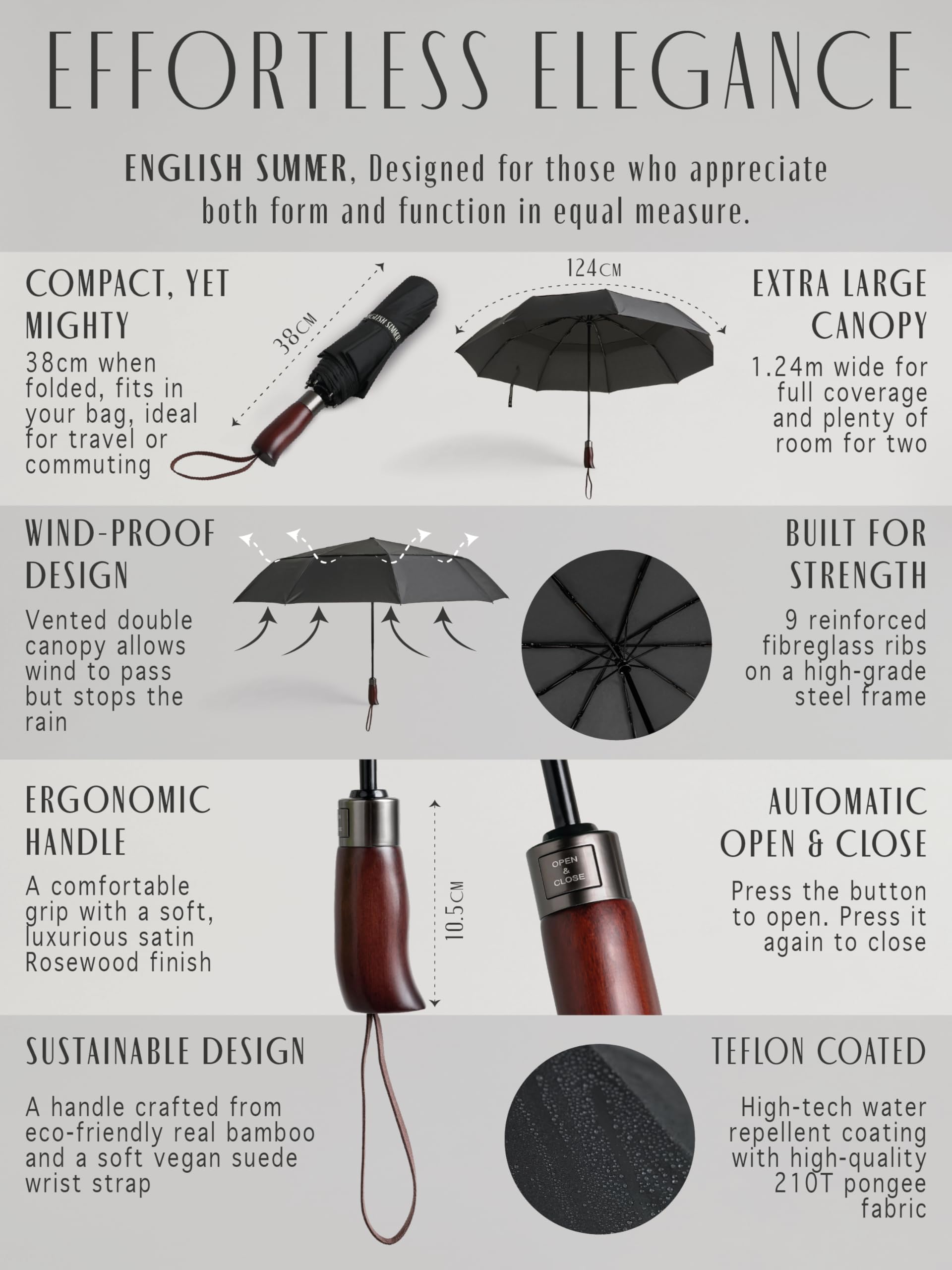 ENGLISH SUMMER Ombrello antivento di lusso per la pioggia: forte, automatico, a doppia ventilazione, pieghevole portatile, tettoia extra large, qualità con manico in vero legno