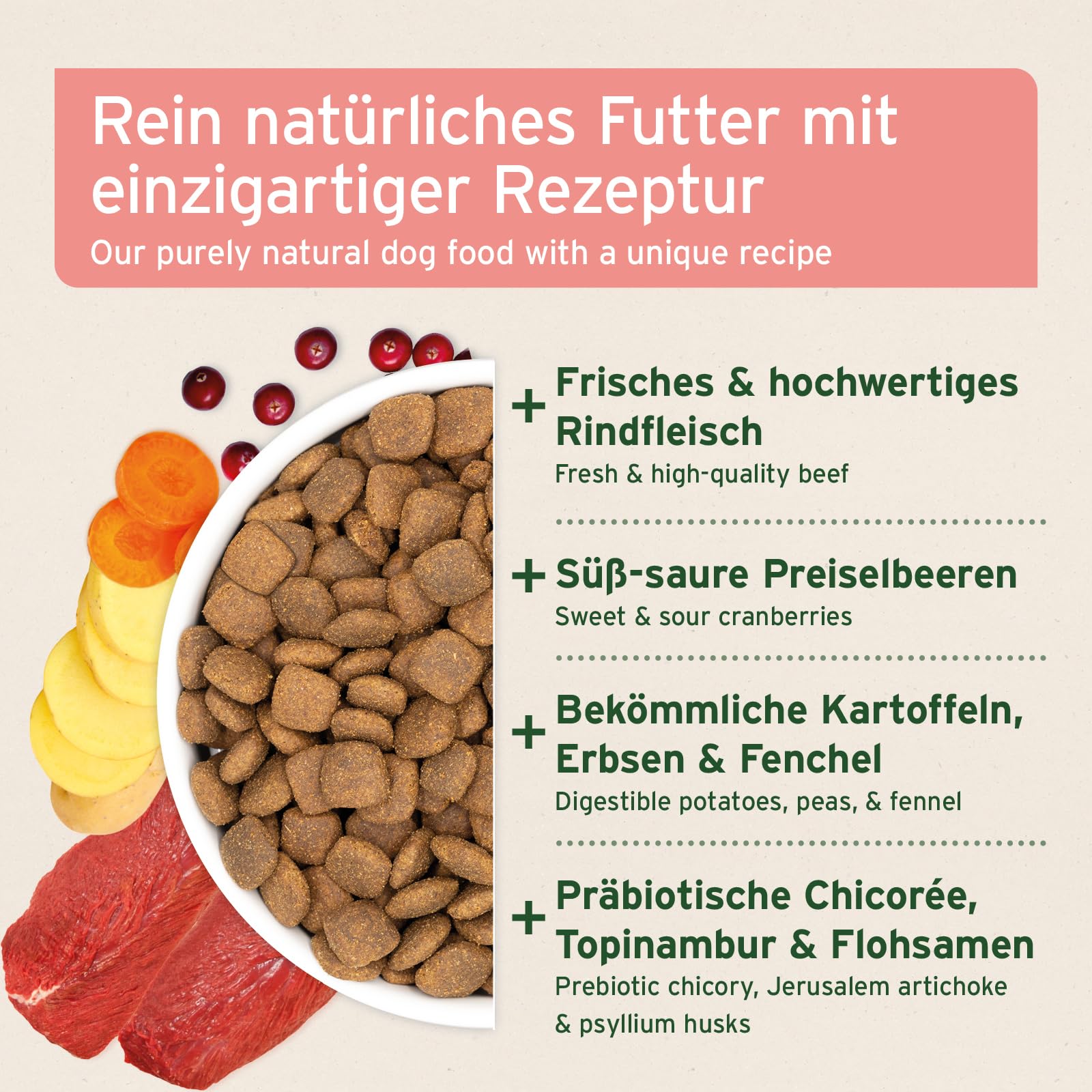AniForte Natürliches Hunde Trockenfutter CountryBeef 14kg - Saftiges Rindfleisch mit Kartoffeln, Hundefutter getreidefrei & glutenfrei, Ohne künstliche Vitamine