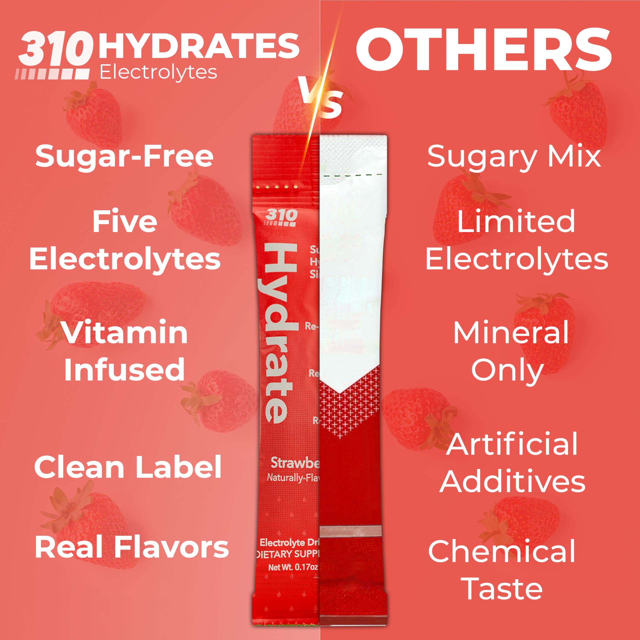 310 Nutrition Sugar Free Electrolytes Powder - Instant Hydration Packets for Daily Fluid Balance - Caffeine-Free Rehydration Drink Mix, Low Calorie & Keto Friendly - Strawberry 15 Singles thumbnail 2