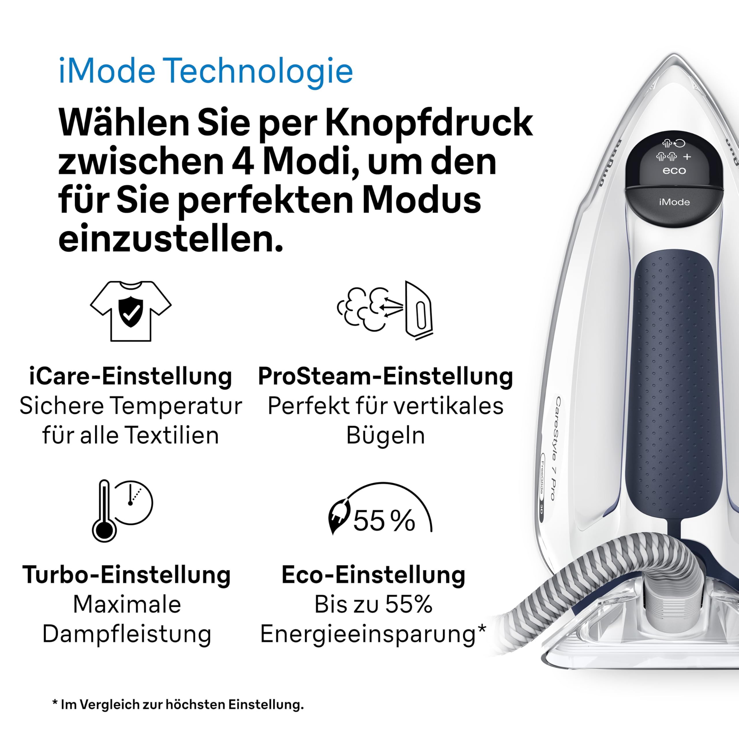 Braun CareStyle 7 Pro Dampfbügelstation IS 7282 BL – Dampfbügeleisen mit FreeGlide 3D Bügelsohle – Bild 7