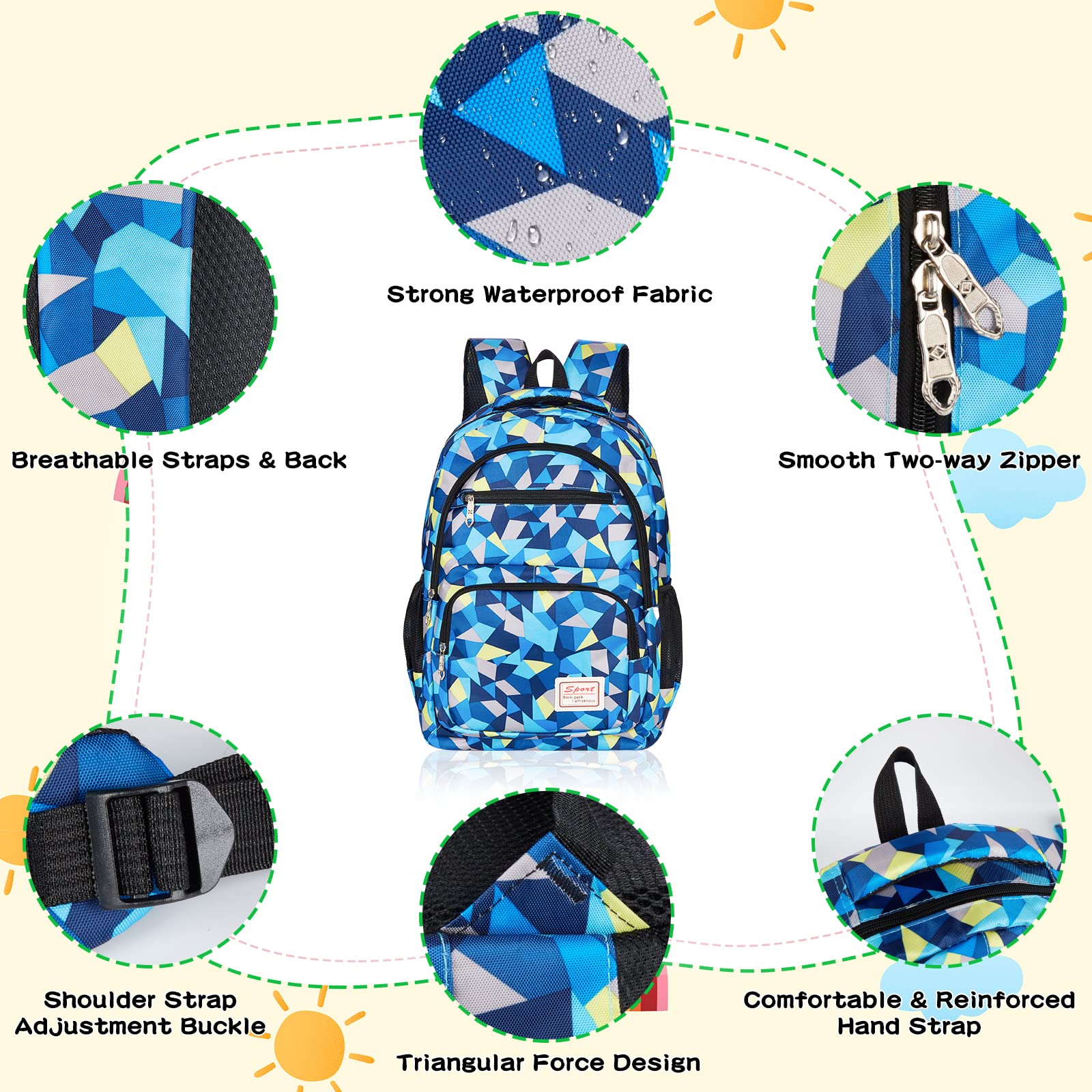 Sciphylia Cartable Fille Primaire Garcon Imperméable Sac a Dos Enfant Fille CP CE2 Elementaire 3 en 1 Sac à Dos Poids Léger avec Sacs à Lunch et Trousse pour CE1 CM1 CM2 D'école Étudiants, Bleu