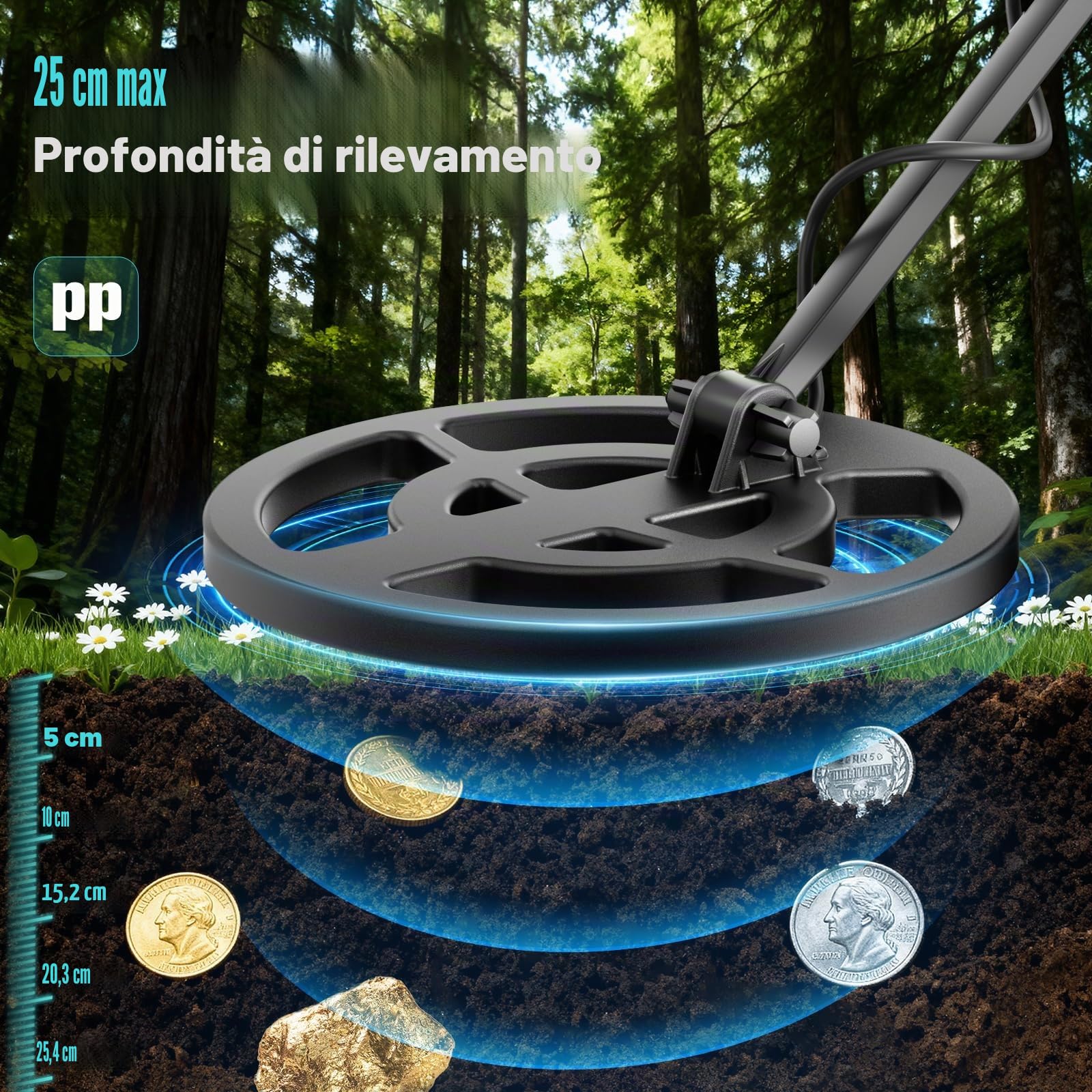 Metal detector professionale con 2 batterie,5 modalità Metal detector per adulti e bambini, bobina di ricerca impermeabile IP68 da 26cm con display LCD,cuffie,pala da scavo (Verde Scuro)