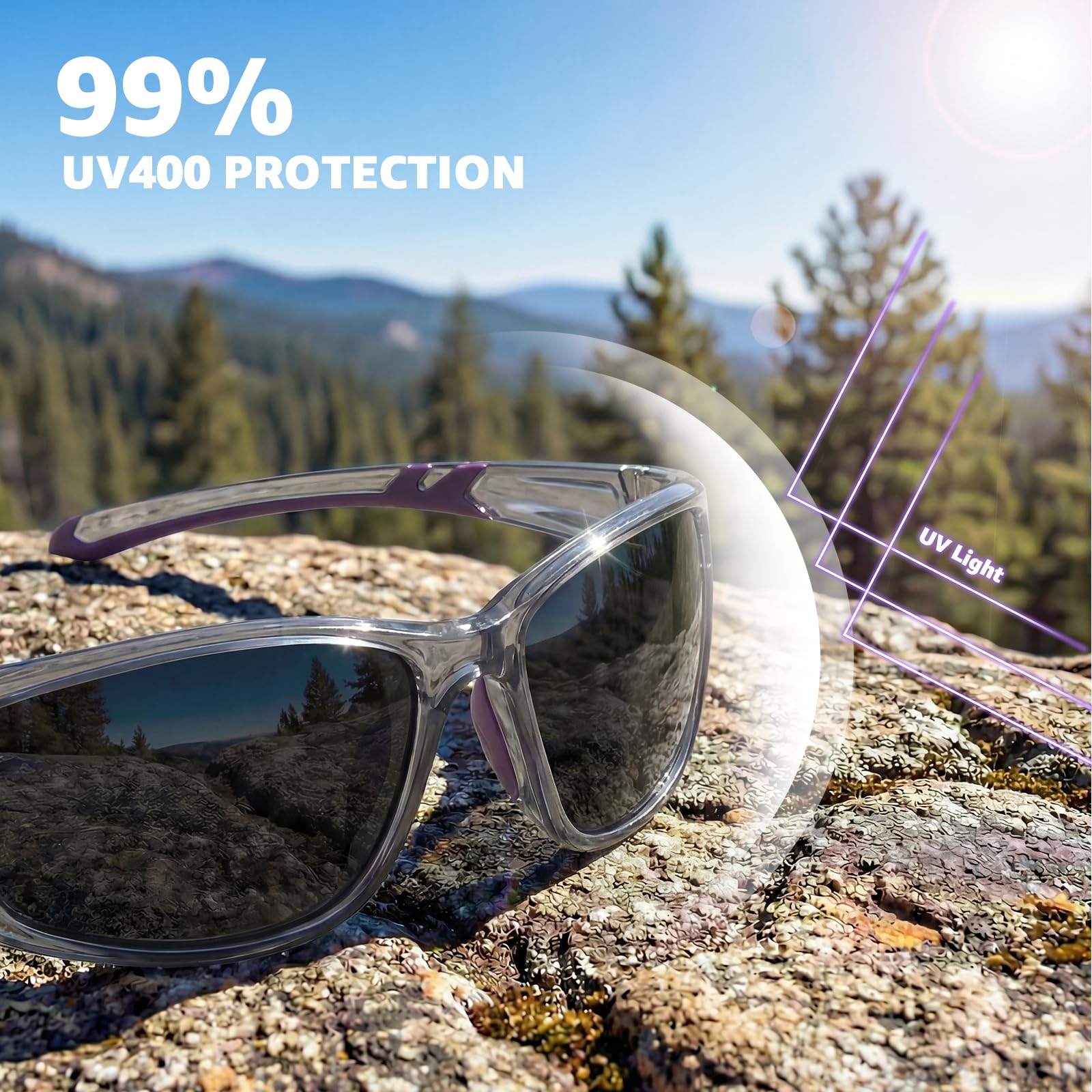 Myiaur 2er Pack Fahrradbrille Selbsttönend Damen Herren Photochrome Polarisierte Wrap-Around Sonnenbrille mit UV400 für Fahrrad Sport - 5