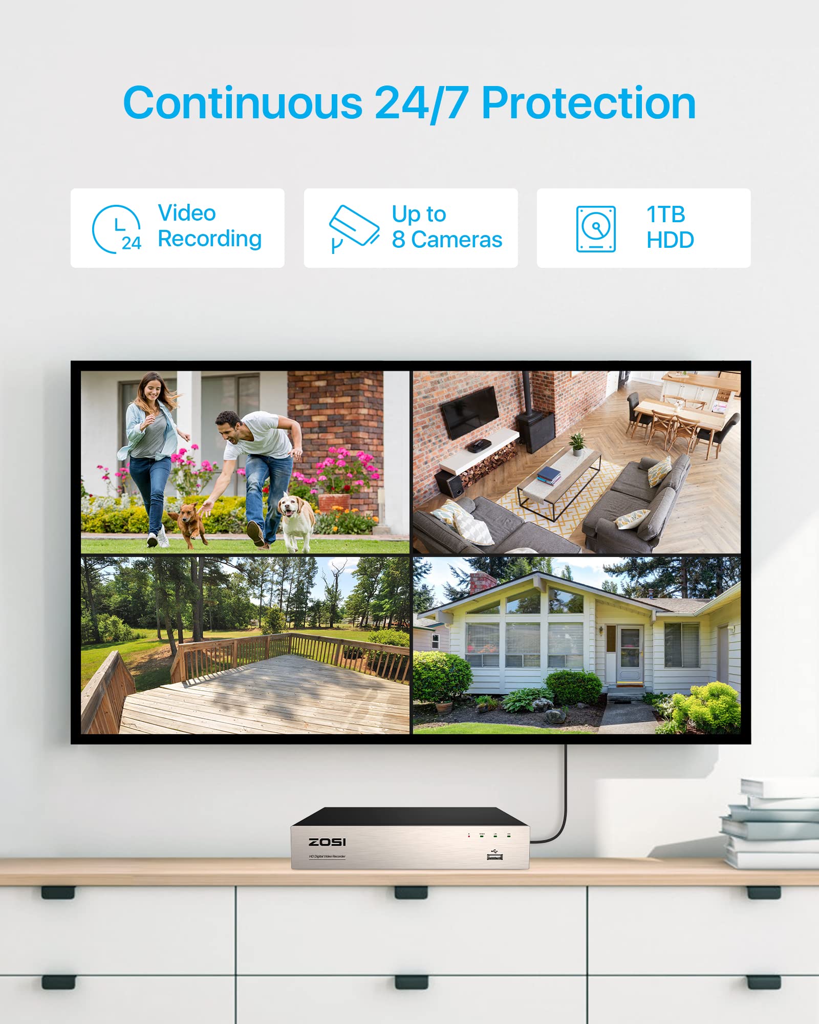 ZOSI 1080P Kit de Cámara de Vigilancia 8CH H.265+ Grabadora DVR con 8 Cámara de Seguridad Impermeable,Visión Nocturna, Detección de Movimiento, 1TB Disco Duro