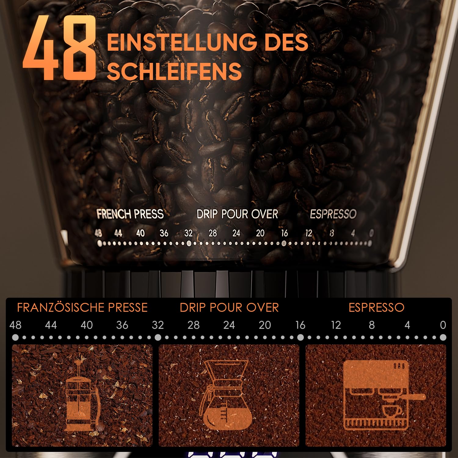 Moulin à Café Électrique Professionnel Biolomix avec Broyeur Conique 48 Réglages de Mouture,Compatible Portafiltres 51-53mm 58mm, Conteneur Anti-Adhésif et Mémoire Intelligente (CG210-2-EU) | Pour 1 à 12 tasses avec minuterie tactile numérique et tasses,