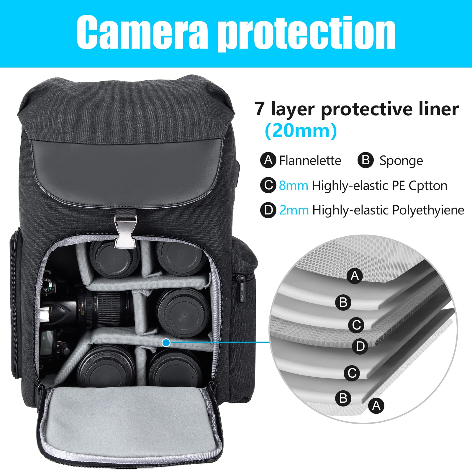 Cwatcun Cámara Mochila Bolsa de la cámara de lona Foto impermeable Mochila Profesional para SLR DSLR cámara sin espejo Canon Nikon Sony, Negro | Mochila para cámara DSLR/SLR y portátil, fácil de limpiar, compatible con Sony Nikon Canon EOS R50. Negro. M8