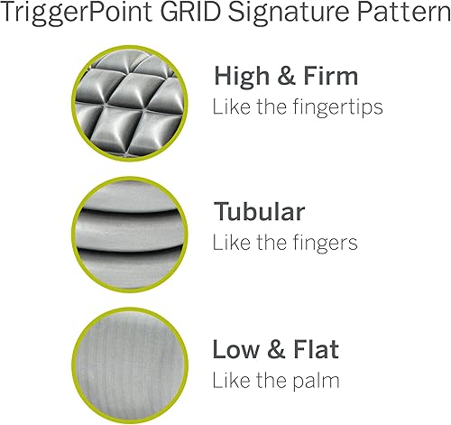 Miniatura 4 de TriggerPoint CORE - Rodillo de masaje de espuma con compresión más suave para ejercicio, recuperación de tejido profundo y muscular, alivia el dolor
