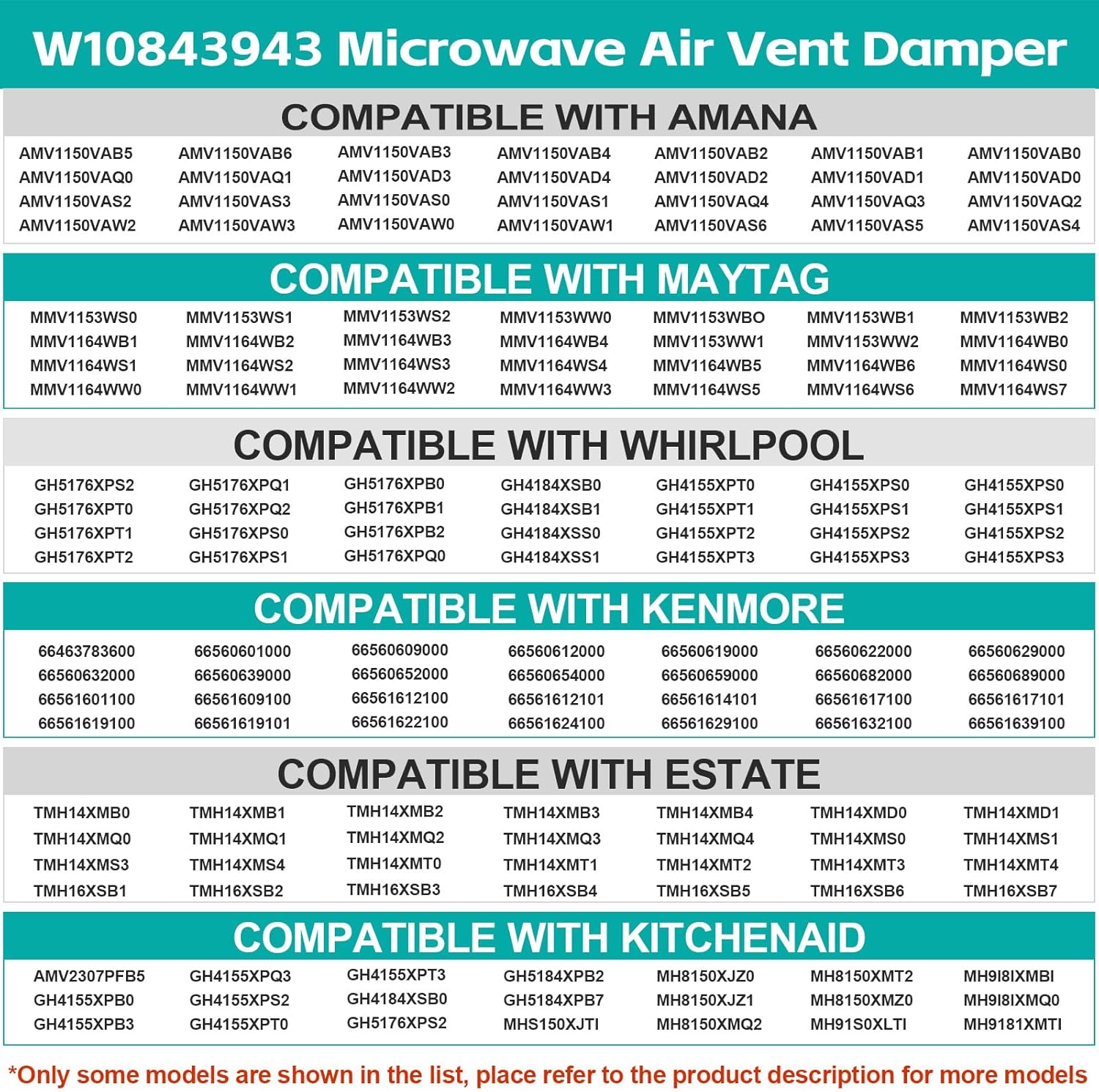 W10843943 Microwave Vent Damper Compatible with Whirlpool, Kenmore, Kitchenaid, Maytag, Replacement W10748710 AP5988876 8205811 8205558 PS11728088