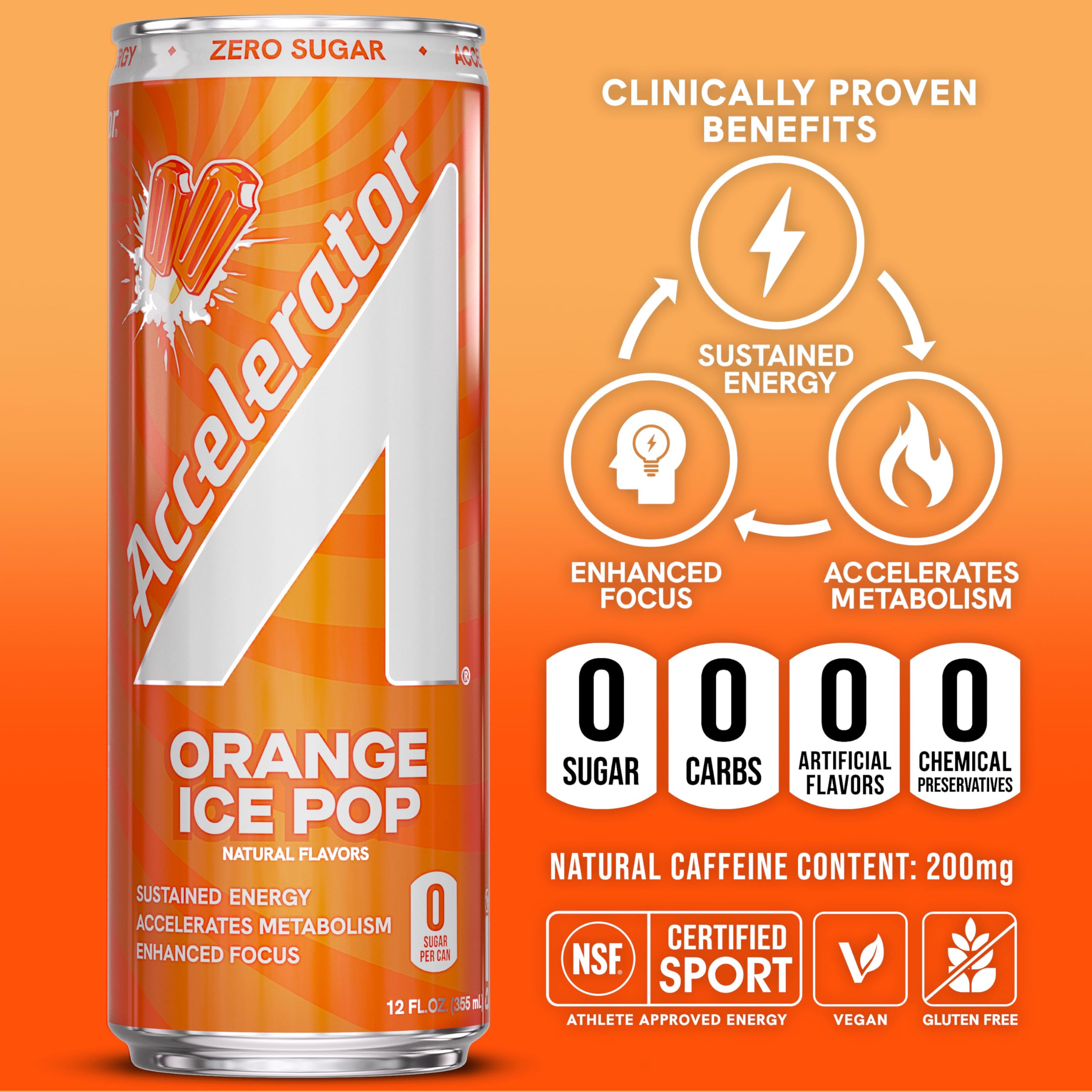 Amazon.com : Accelerator Energy Drink, Orange Ice Pop 12oz can (12
