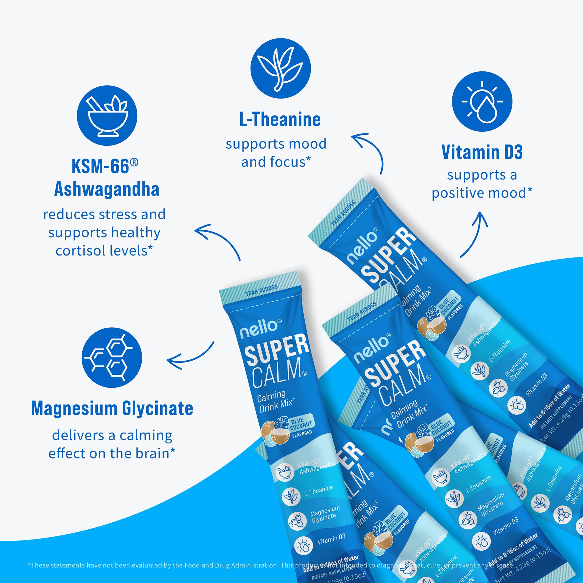 Nello Supercalm Drink Mix with Magnesium Glycinate, KSM 66 Ashwagandha, Vitamin D3 and L Theanine, Calm Powder Supplements for Relaxation Support, No Sugar, Travel Packets, 20 Ct, Blue Coconut — Amazon image 8