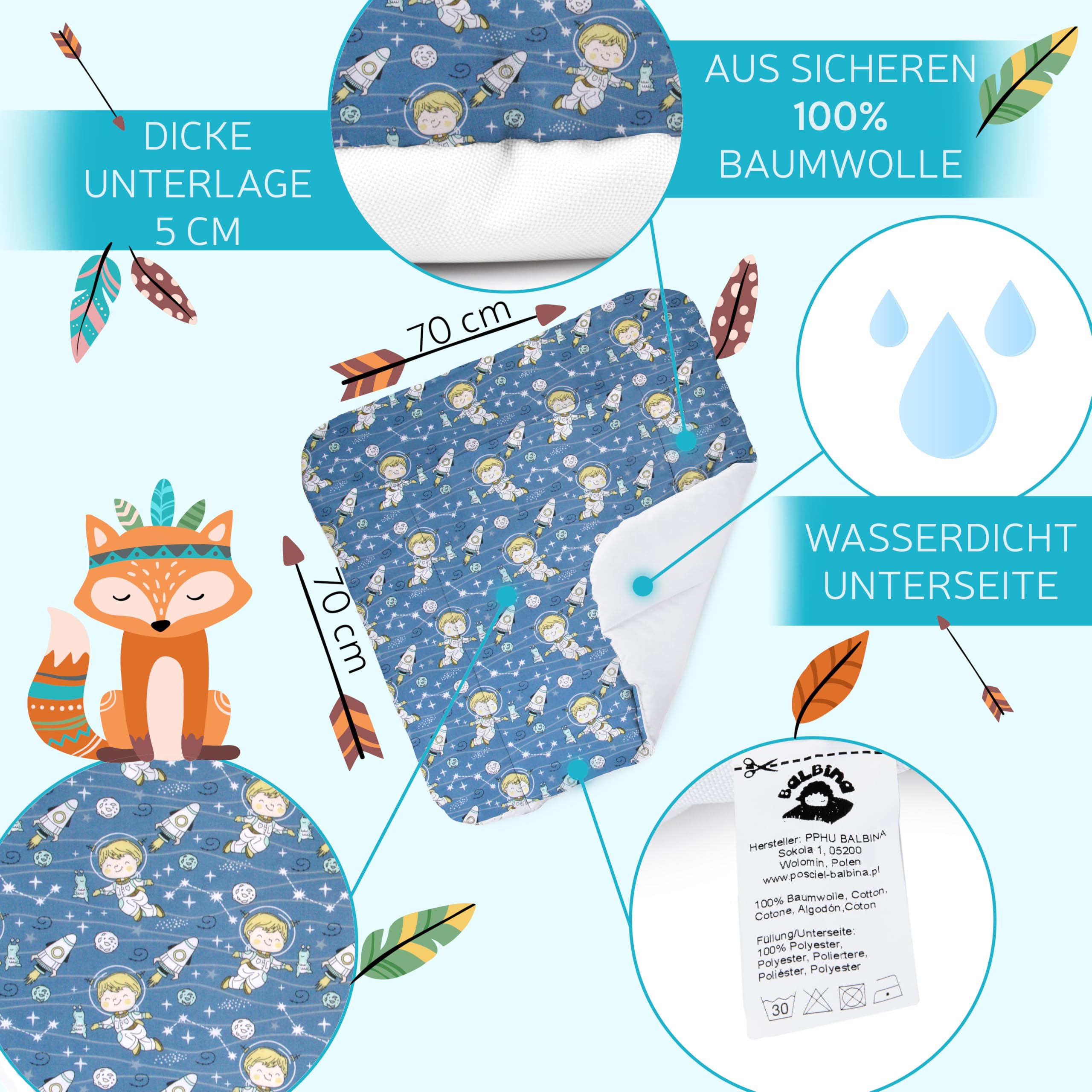 Balbina® Wickelunterlage Wasserdicht Wickeltischauflage für Wickelkommoden baumwolle 70x70 I Kosmos