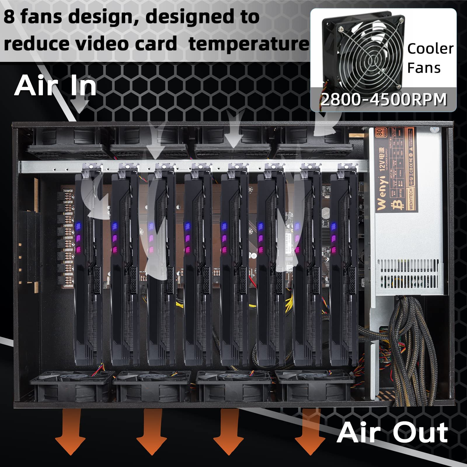 Buy GPU Complete Mining Rig Case with 8 GPU Mining Motherboard and