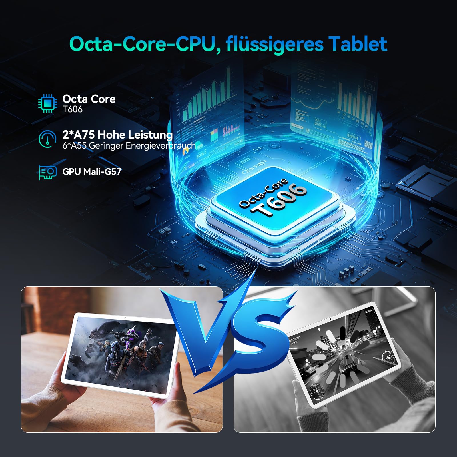 ANTEMPER Tablet, Android 15 Tablet PC mit SIM-Karte Slot 4G LTE Anrufe, 14GB RAM+128GB ROM (1TB TF), Octa-Core, Tablets 10 Zoll Gemini AI, 13MP+8MP, 7000mAh, GPS, Face ID, 2-in-1 Tablet, Grau 2026
