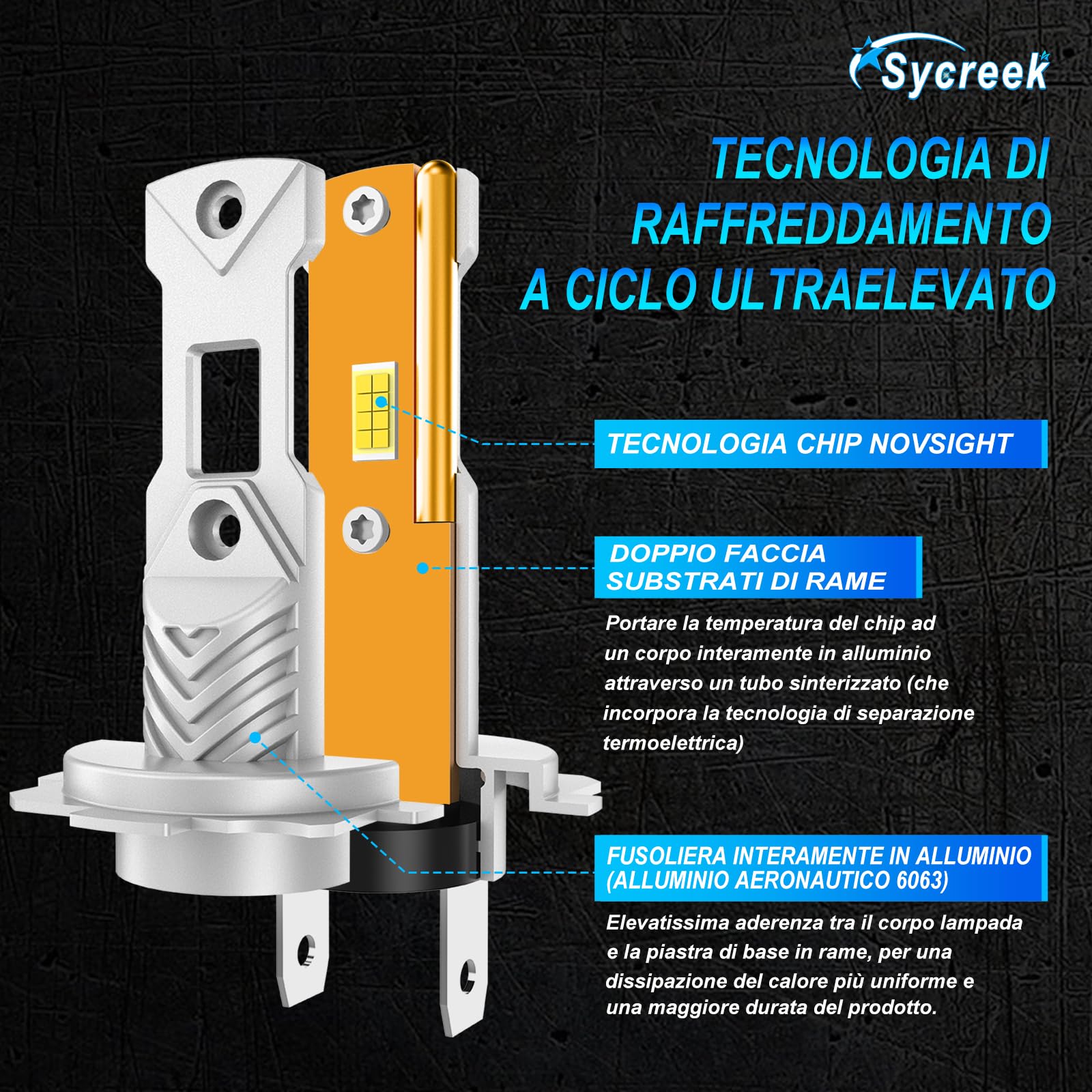 Sycreek Lampadine H7 LED 30000LM 6500K Bianco Freddo 12V per Auto e Moto