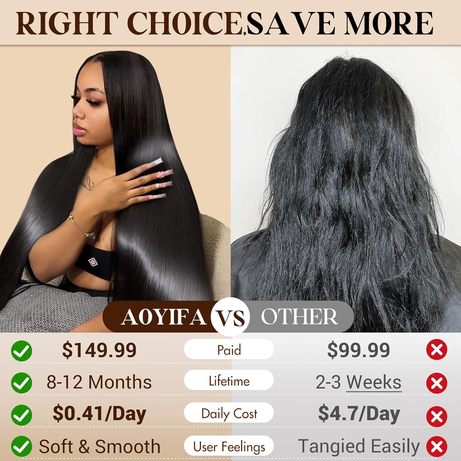 32Inch 13x6 Straight Lace Front Wigs Human Hair Can Last 12 Months 230 Density,300Grams Virgin Real Human Wig 13x6 HD Lace Front Wigs Human Hair Pre Plucked Tangle-Free Natural Black for Women