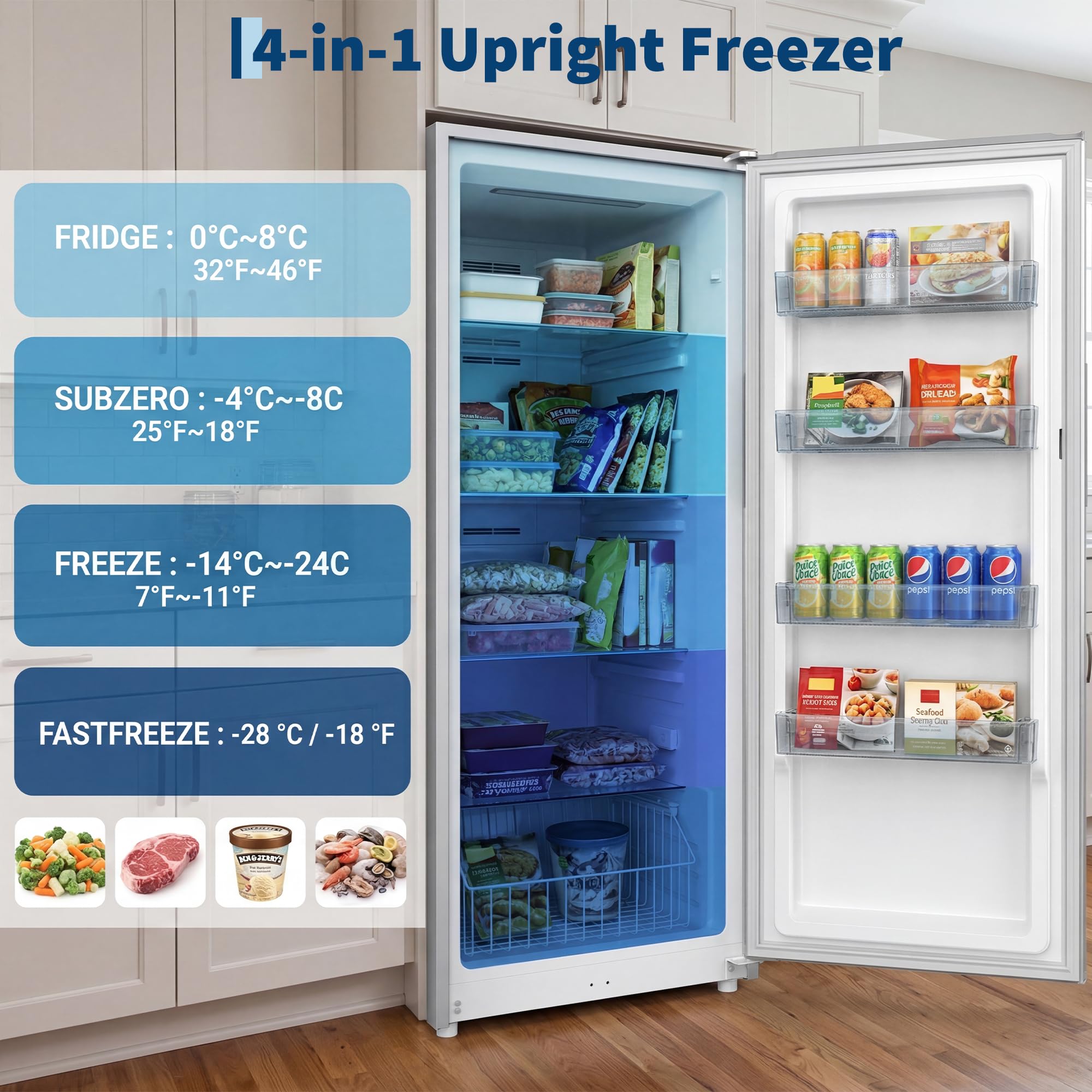 Garvee 17 Cu.ft. Convertible Upright Freezer, 480L Capacity Standing Up Freezer with No Frost & Digital Control, Ideal for Garage, Kitchen, Home, Office on Fridge.com
