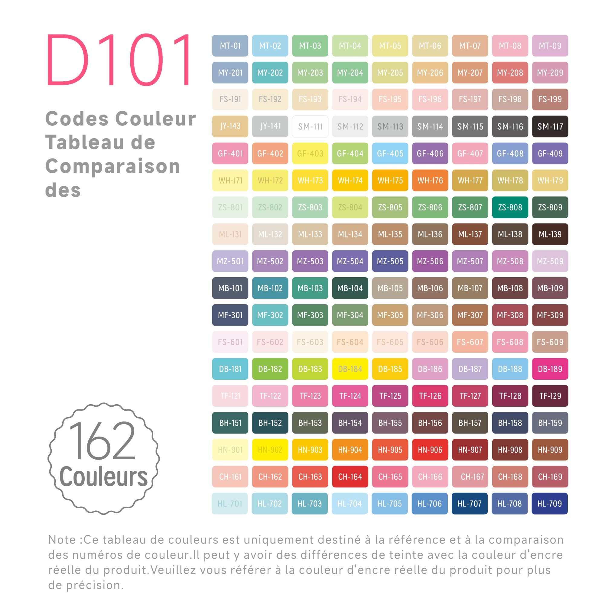 languo Set di 168 penne gel colorate per colorare, 162 colori con custodia da viaggio, perfette penne gel per adulti, disegni, scarabocchiare, diari, forniture artistiche e artigianato fai da te