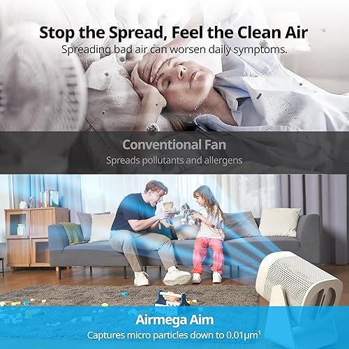 Miniatura 3 de COWAY Purificador de aire para dormitorio del hogar, 2 en 1 con ventilador, filtro HEPA verdadero para humo, alergias, caspa de mascotas, olor,