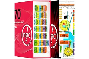 NEC Code Book Tabs 2024