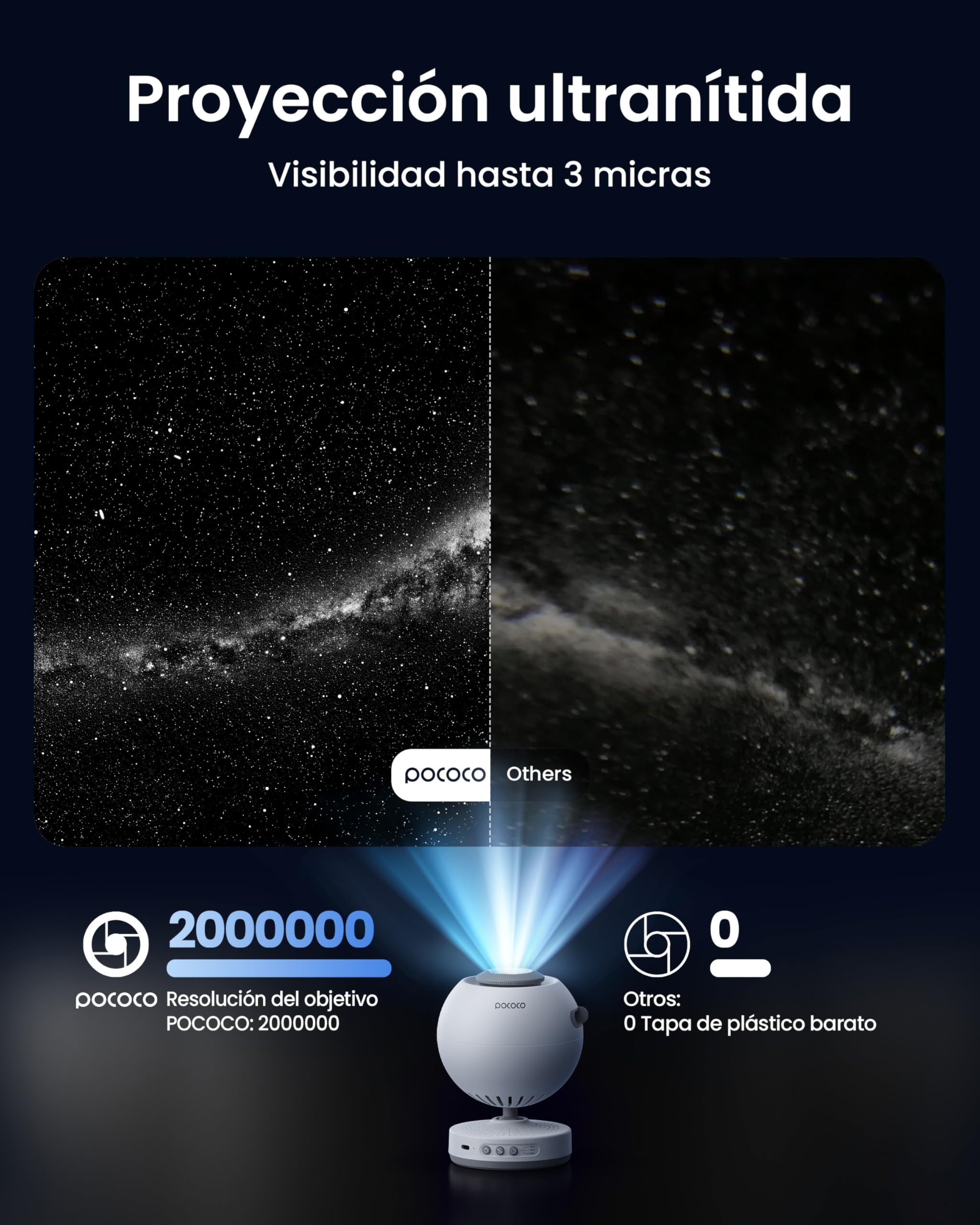 POCOCO proiettore stelle soffitto HD Planetario + Sistema Solare: dischi per proiettore Galaxy, 5K Ultra HD, litografia Semi-conduttrice (8 dischi)