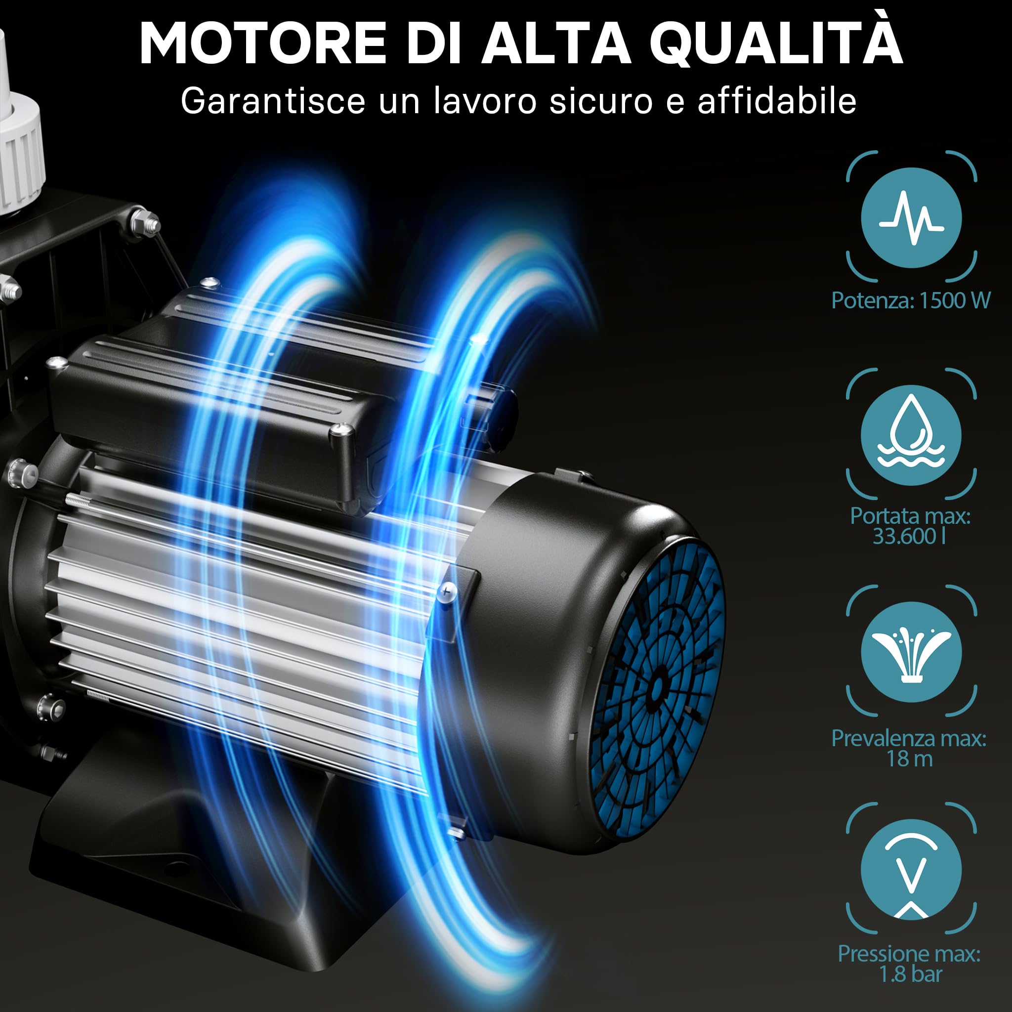 Wiltec Pompa piscina per ricircolo e filtraggio 33600 l/h 1500 W Pompa di circolazione