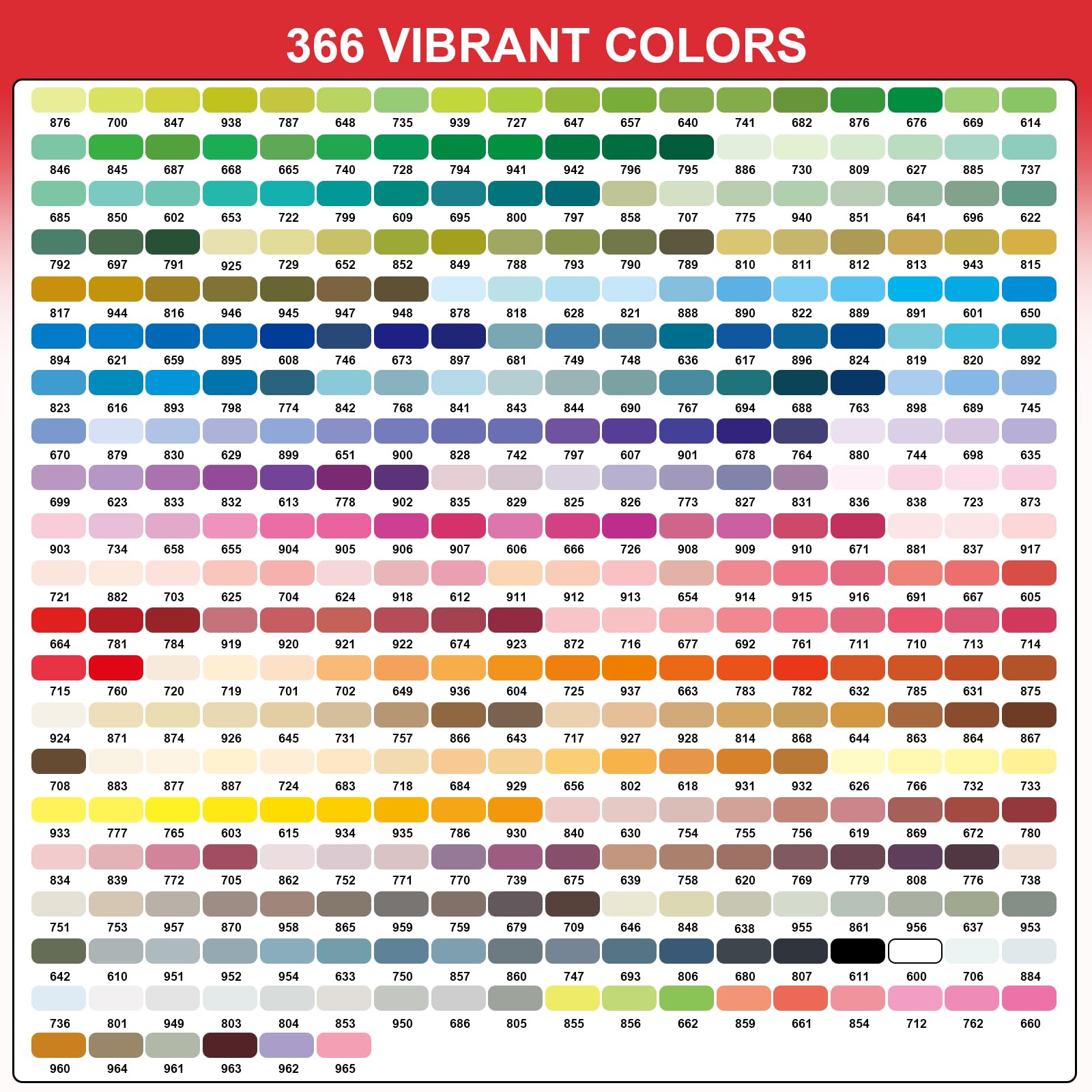 366 Farben Acrylstifte für Steine Wasserfest, Acrylic Marker | Pinselspitze Permanent Acrylstifte für Holz, Leinwand, Glas, Metall, Papier, Keramik, Stoff, Ostereier, Deko