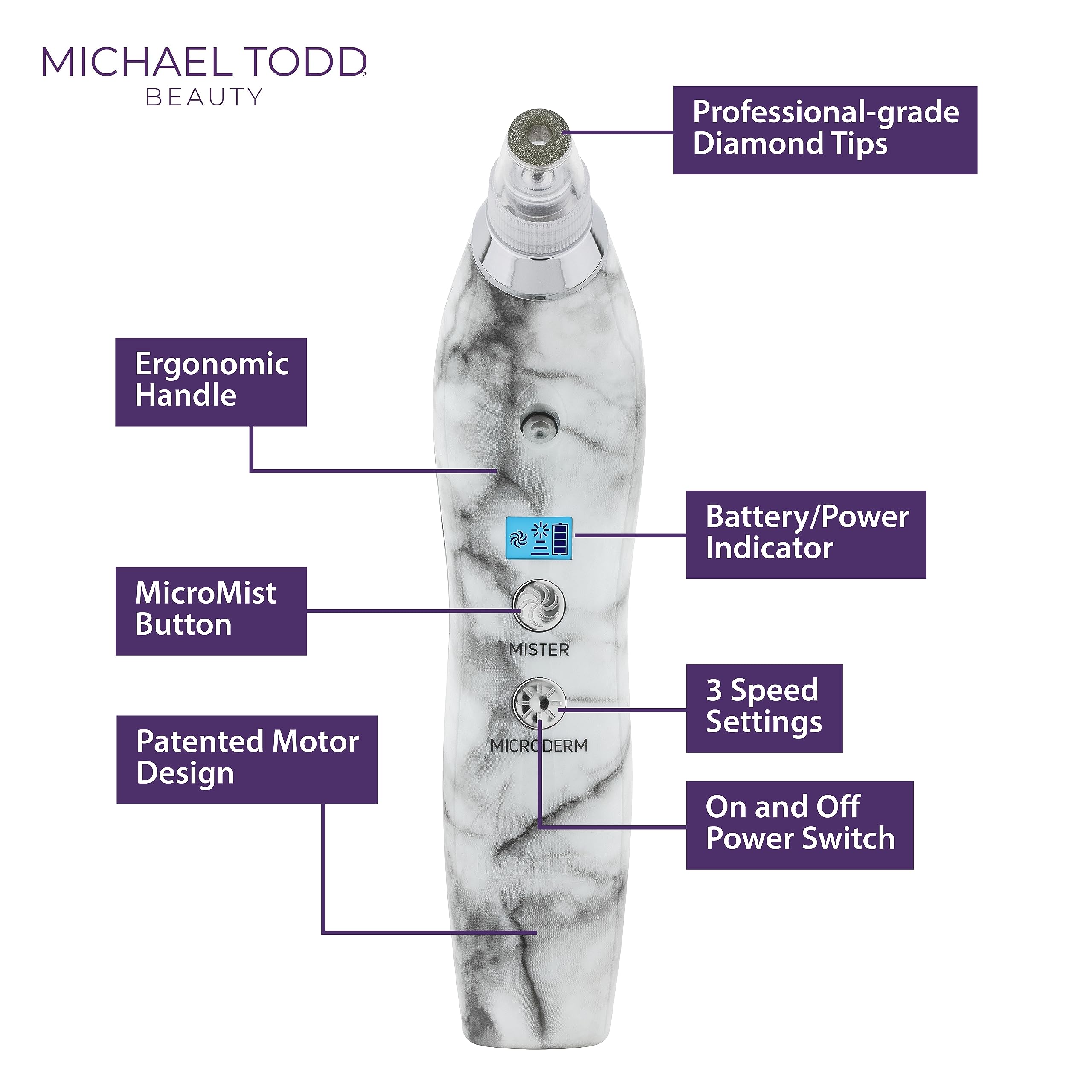 Michael Todd Beauty Sonic Refresher Patented Wet/Dry Sonic