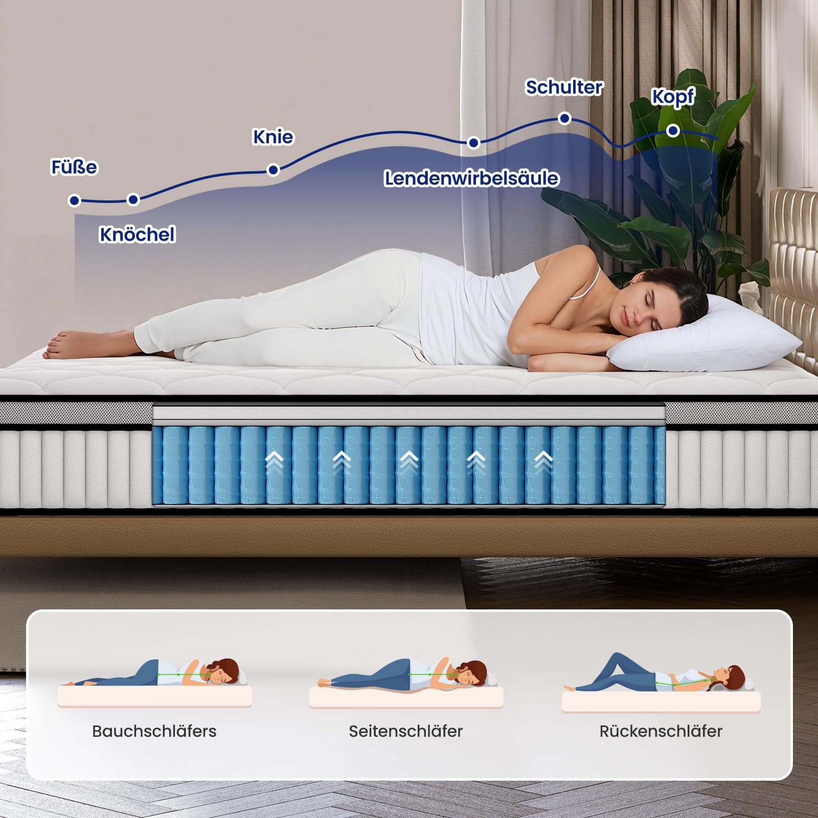 BedStory Matratze 90x200cm,Taschenfederkernmatratze Höhe 26cm,Orthopädische Matratze mit Komfortschaum H3&H4 Härtegrad,Federkernmatratze für Erwachsene Öko-Tex Zertifiziert & CertiPUR Zertifiziert