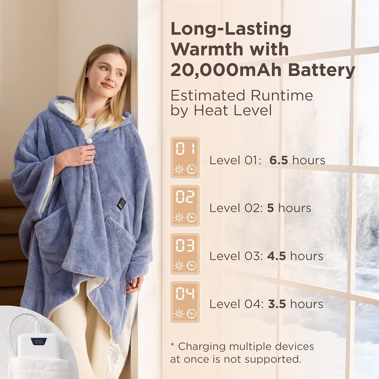 Bedsure Cordless Wearable Heated Blanket - Fluffy Electric Blanket Hoodie with 20000mAh Battery Pack, Portable USB Heated Shawl as Winter Gifts for Women Mom, 4 Heat Levels & 4 Timers, 55"x69", Blue - Image 3