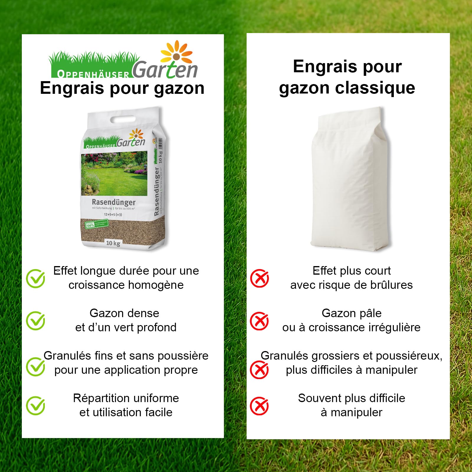 Engrais gazon printemps 20 kg 1000m² effet immédiat pelouse dense verte robuste repousse mousse longue durée