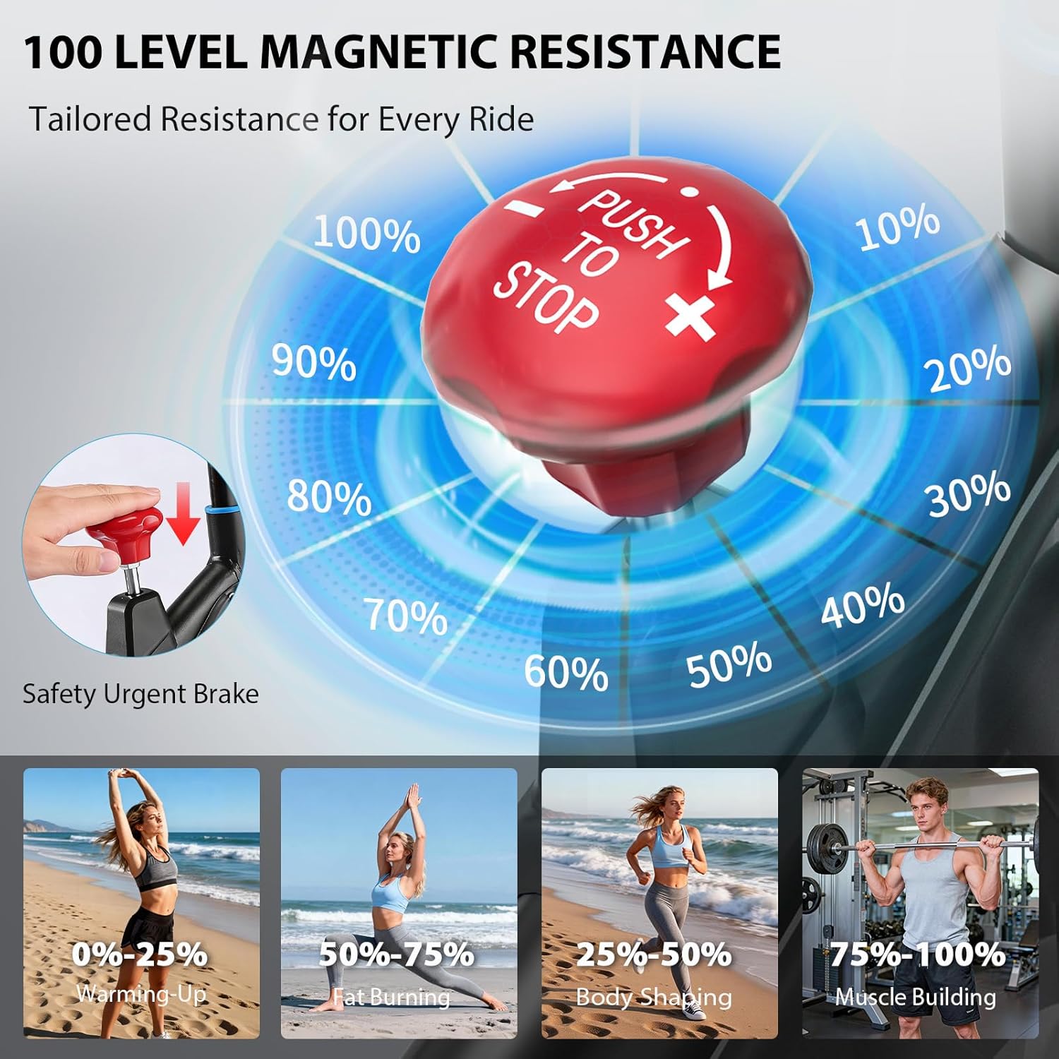Close-up of the red resistance knob with 'PUSH TO STOP' label, surrounded by a diagram indicating 100 levels of magnetic resistance.