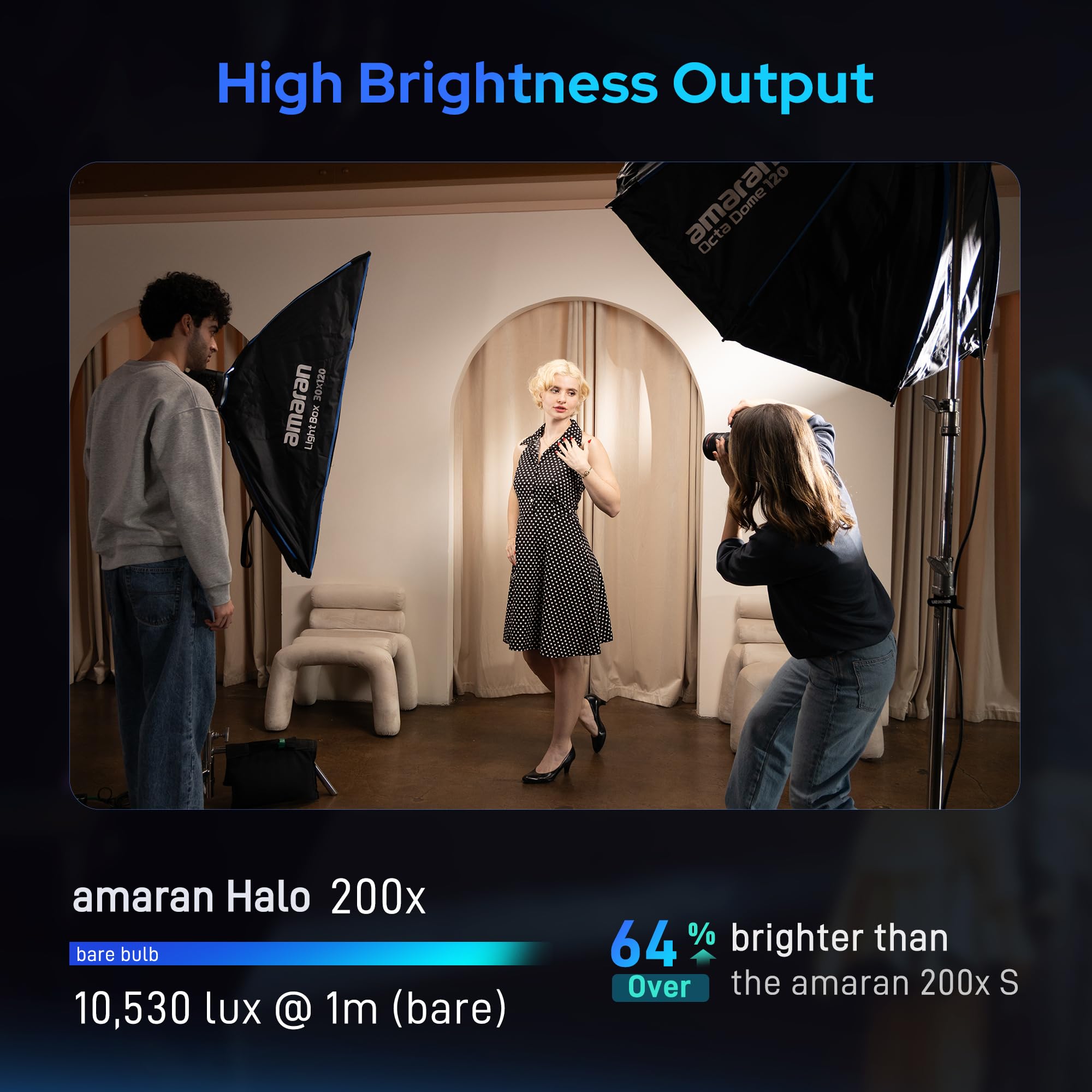 Amaran Halo 200 x 200 W LED-owa lampa wideo, dwukolorowa, 2700 K-6500 K, Bowens Mount, COB, kompaktowa, sterowanie przez aplikację DMX NFC