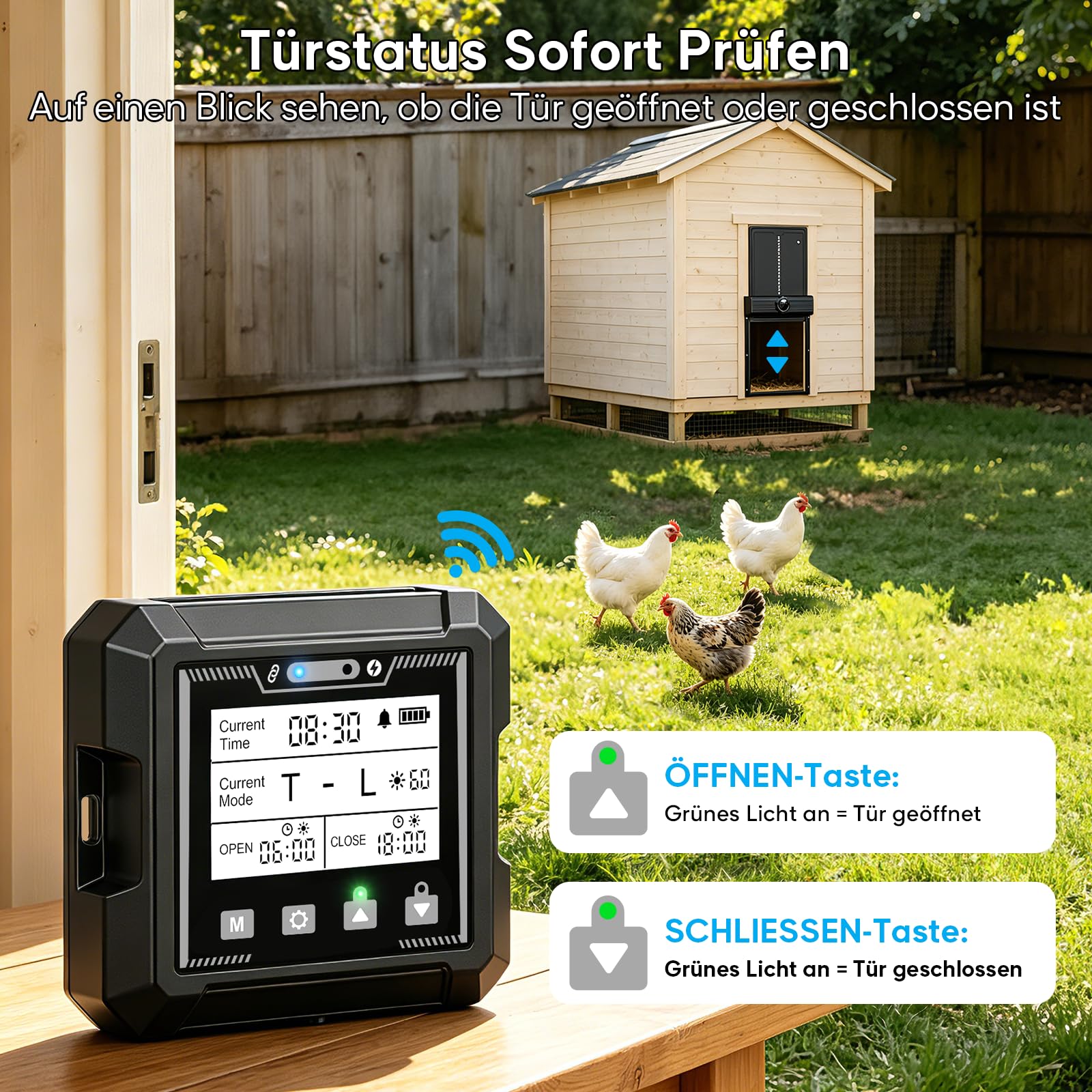 Kabellose Große Automatische Hühnerklappe Solar, MASTERFUN Aluminium Hühnerklappe Automatisch mit Lichtsensor, Timer, 7W-Solarpanel, Intelligenter Einklemmschutz, Elektrische Hühnertür