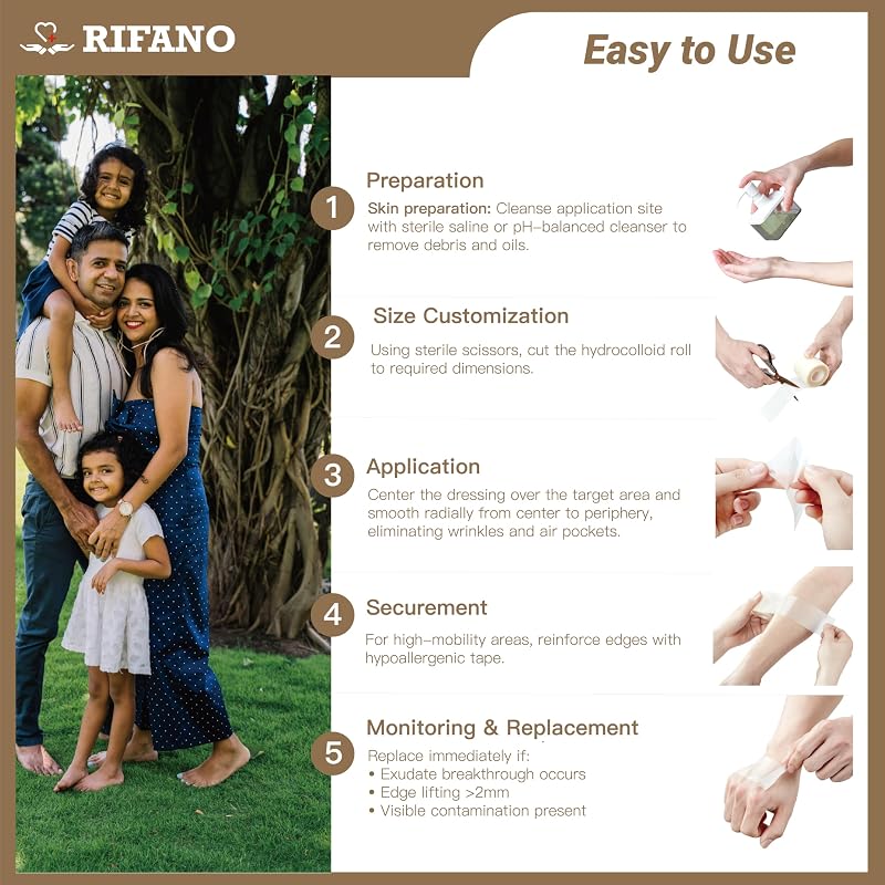 RIFANO Medical Hydrocolloid Tape Roll – Self-adhesive backing, no extra tape