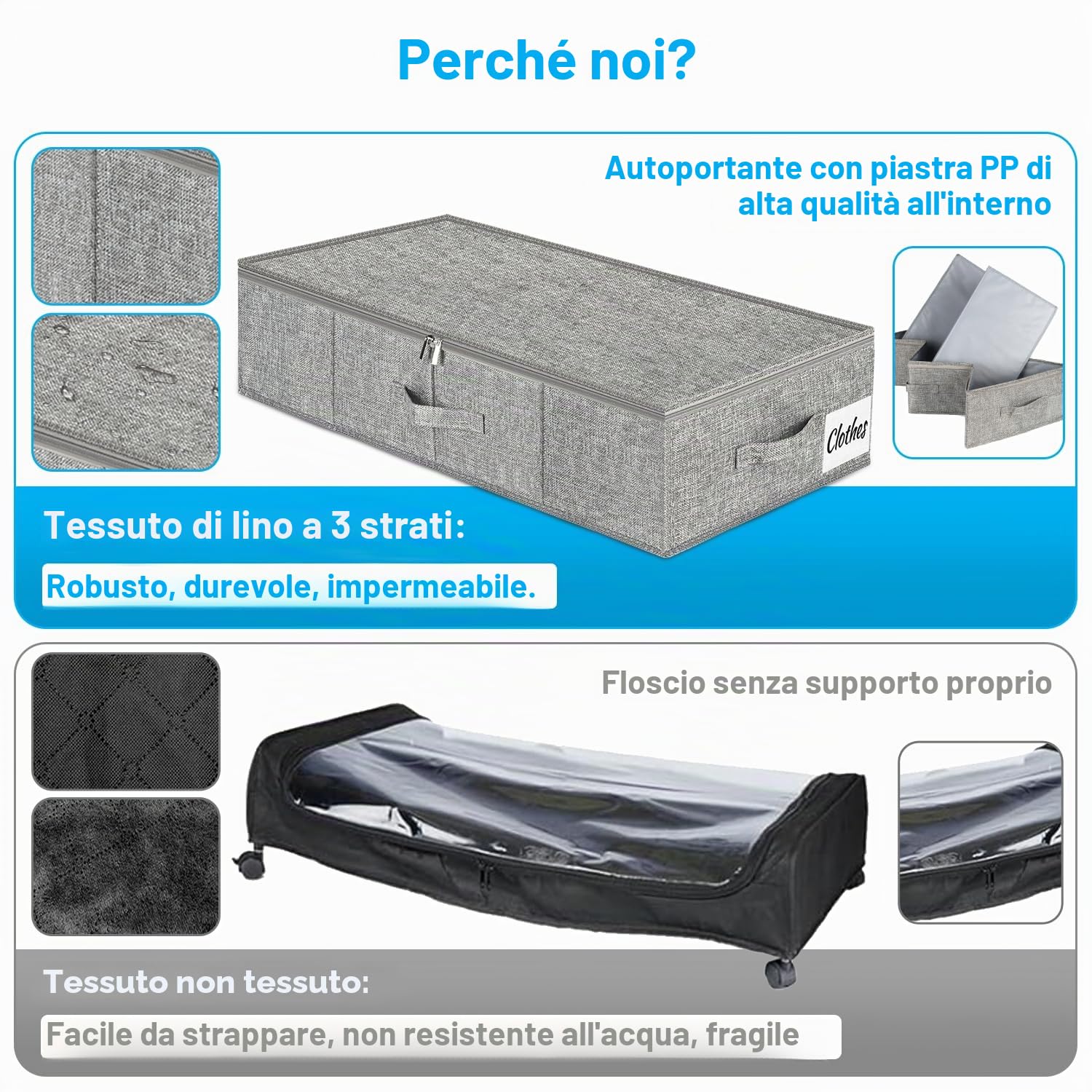 Contenitore sotto il letto, con coperchio, altezza 12 cm, 2 pezzi, pieghevole, lavabile, con 3 maniglie, coperchio con cerniera, per vestiti, coperte