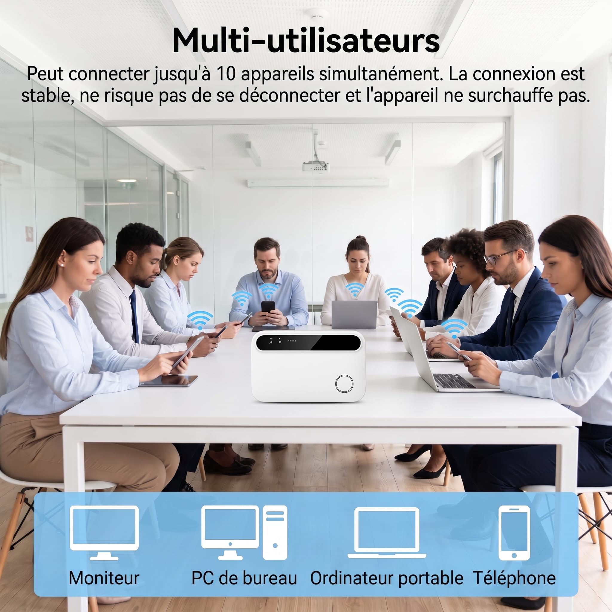 Routeur 5G Portable Débloqué avec Slot SIM,Hotspot WiFi Nomade,Pocket WiFi
